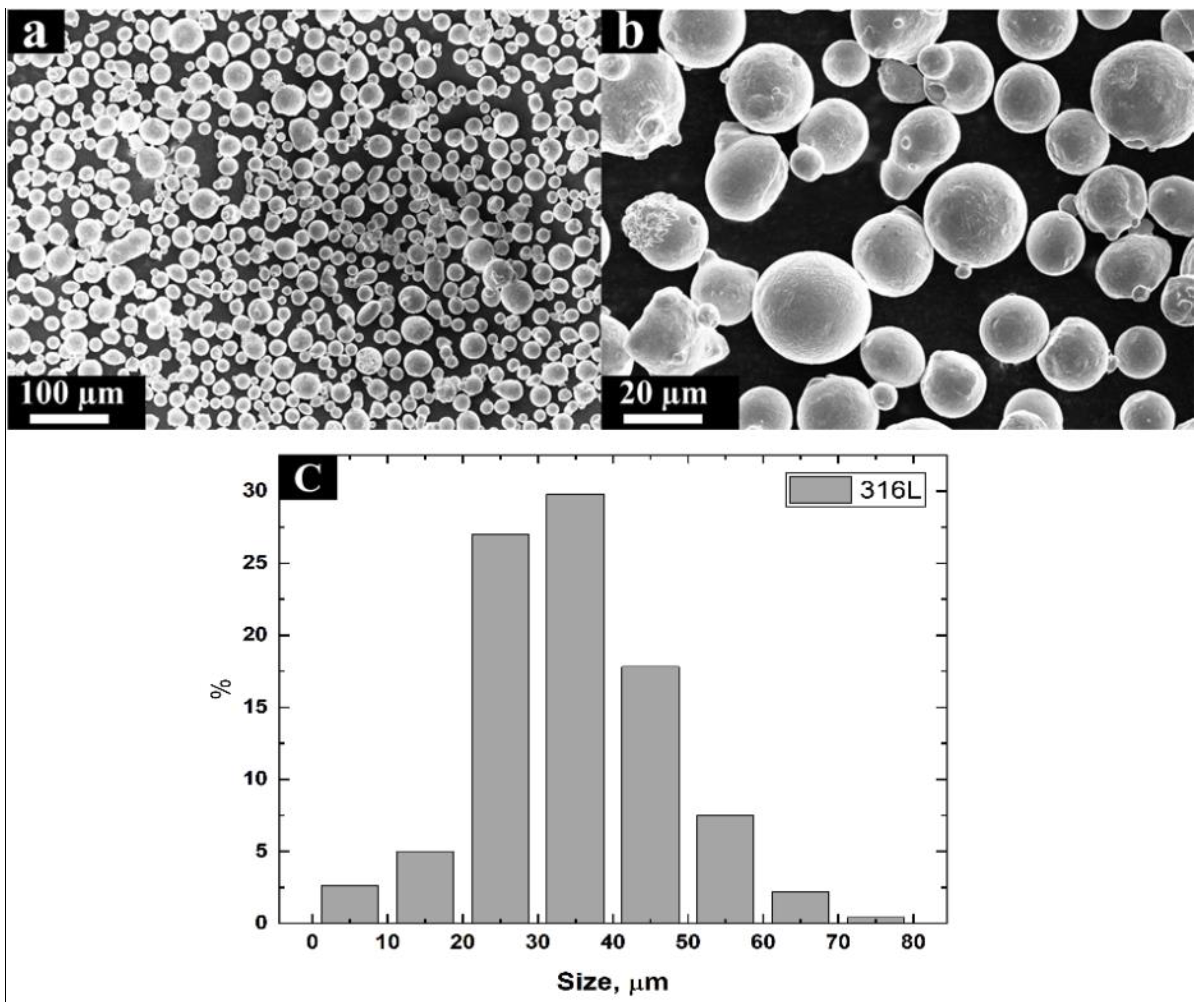 Materials 13 03293 g001