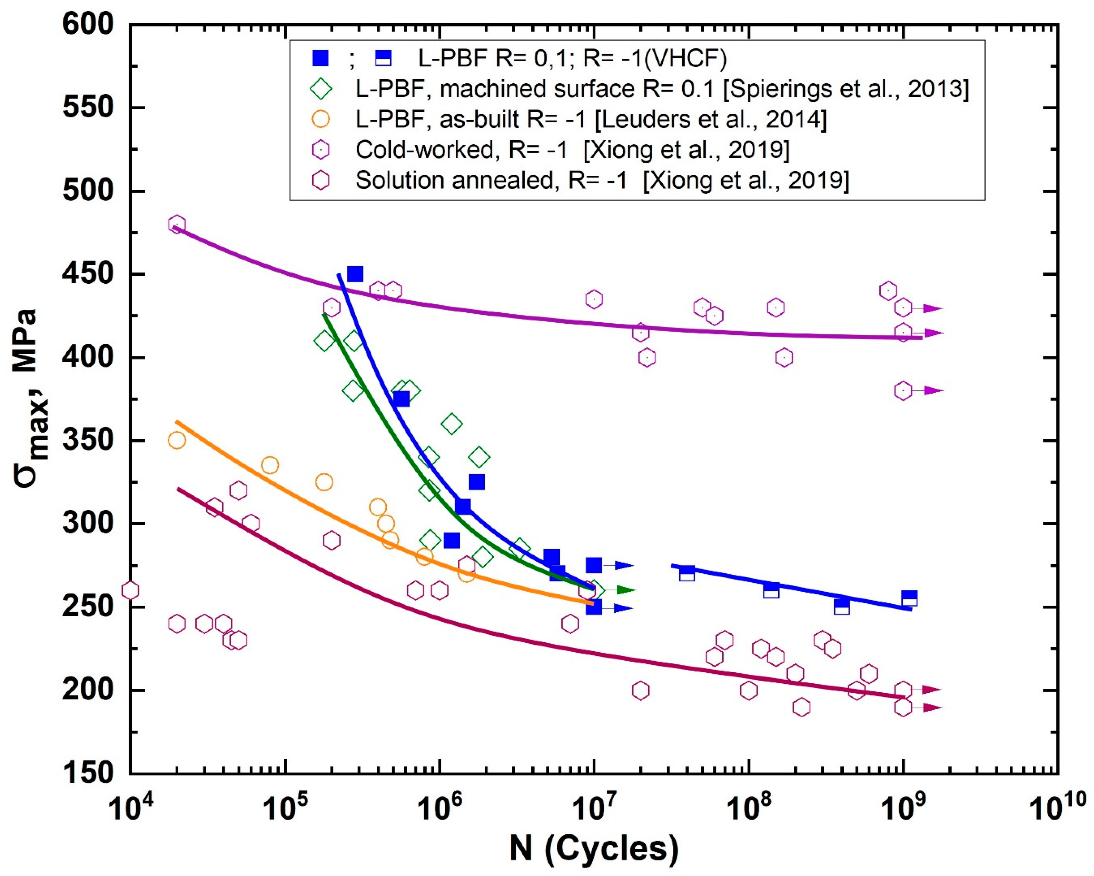 Materials 13 03293 g003