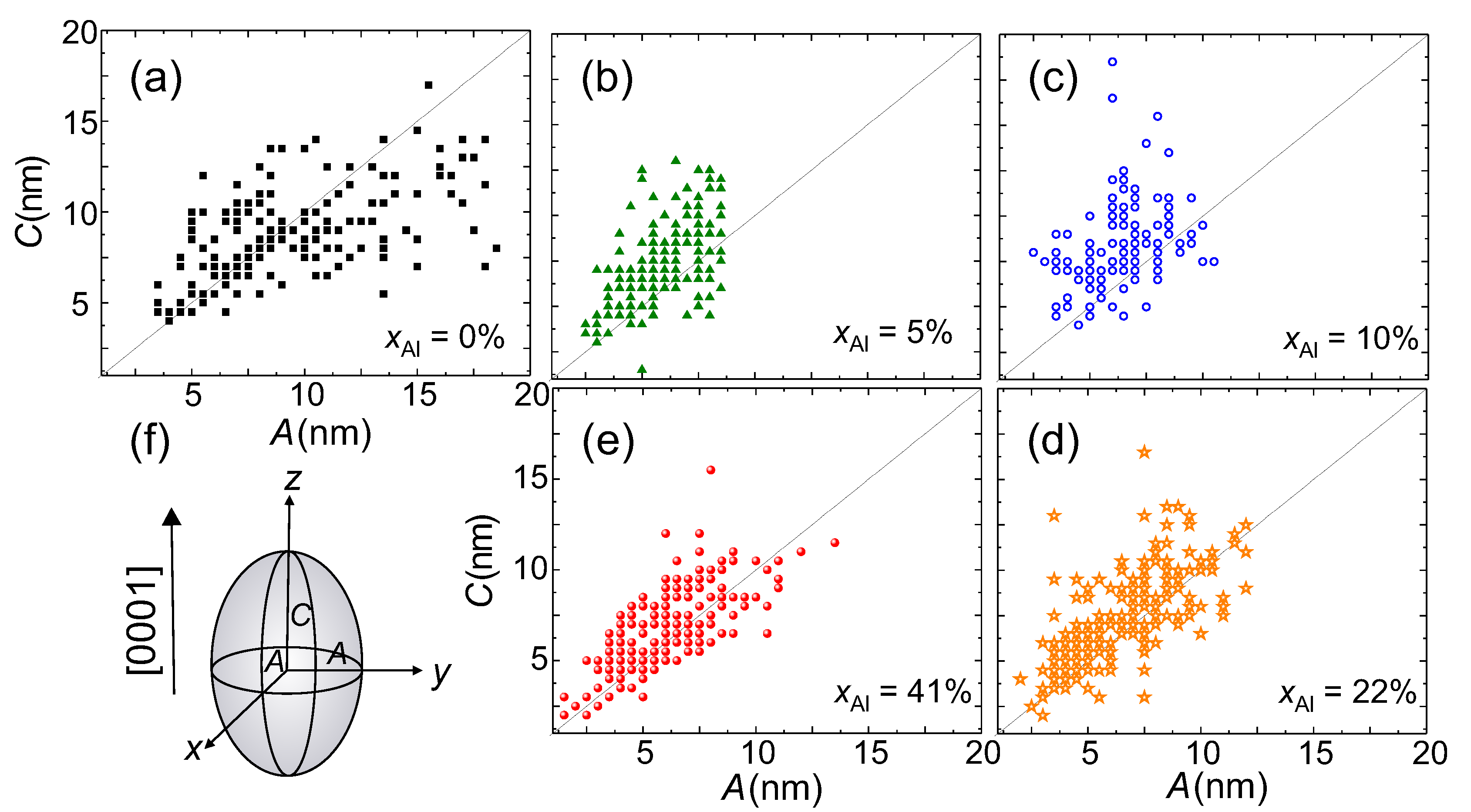 Materials 13 03294 g004