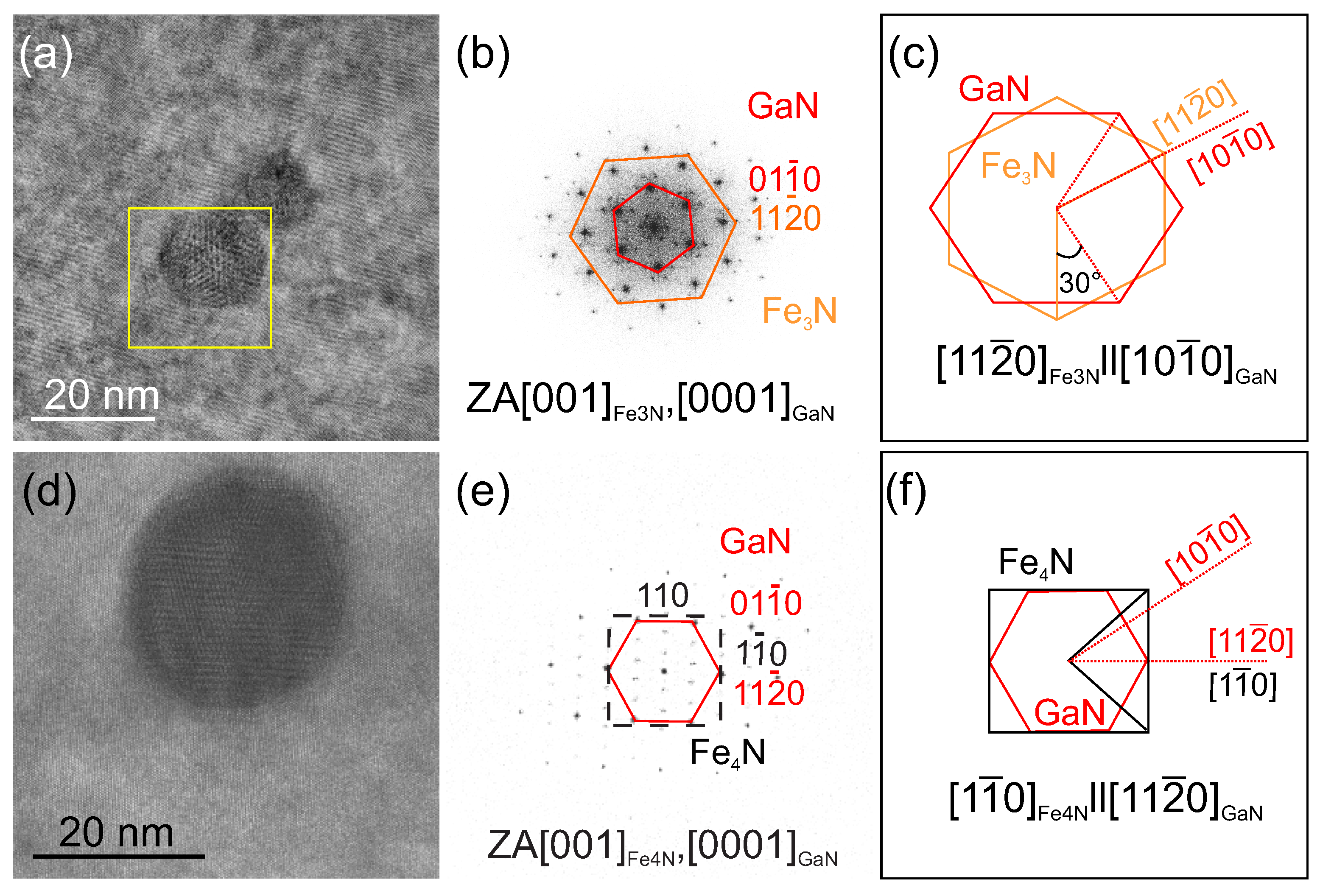 Materials 13 03294 g006