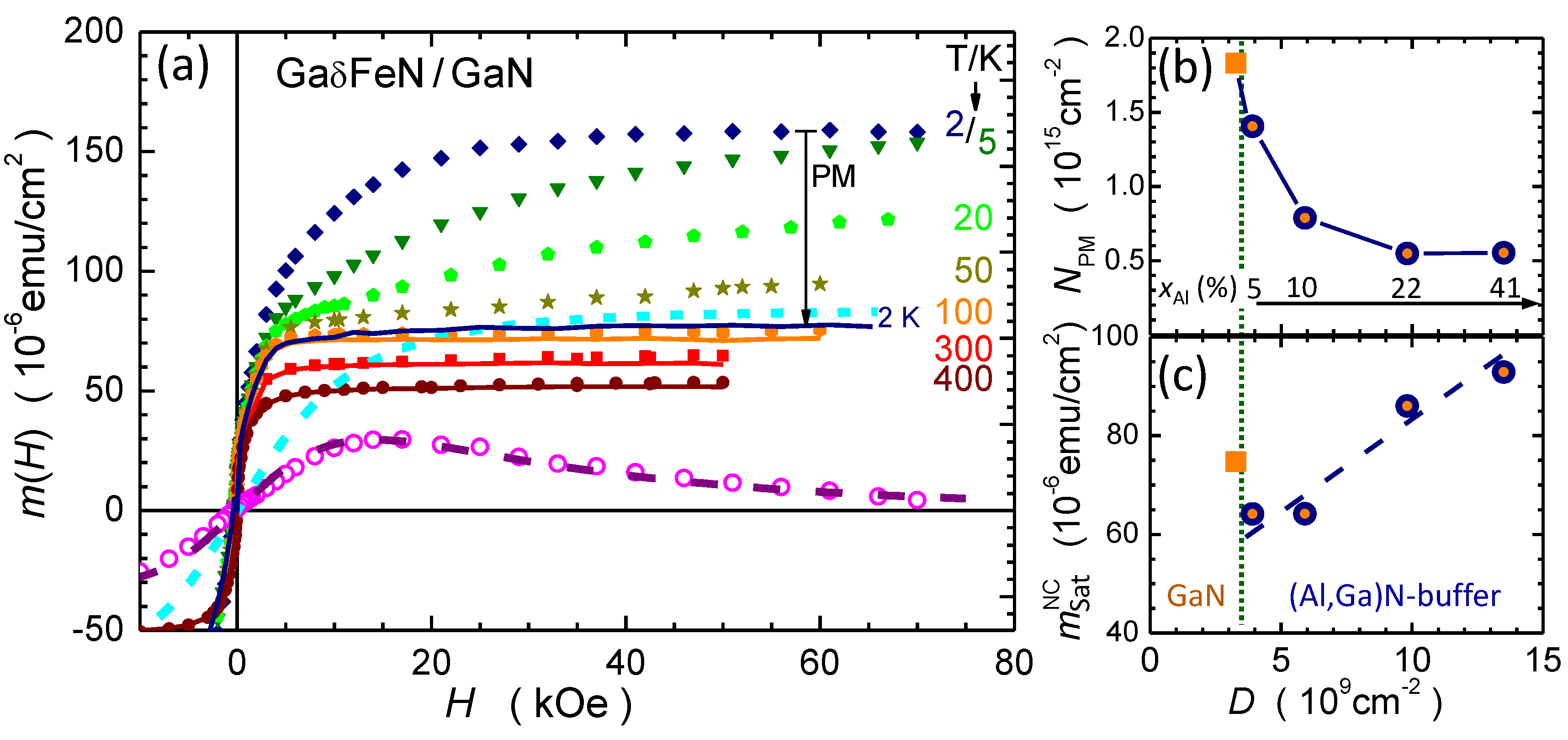 Materials 13 03294 g007