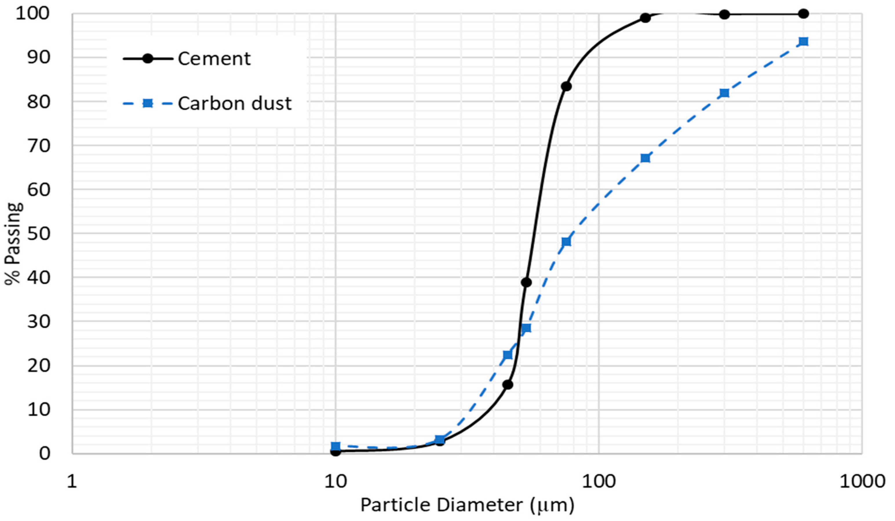 Materials 13 03295 g002 Materials 13 03295 g002