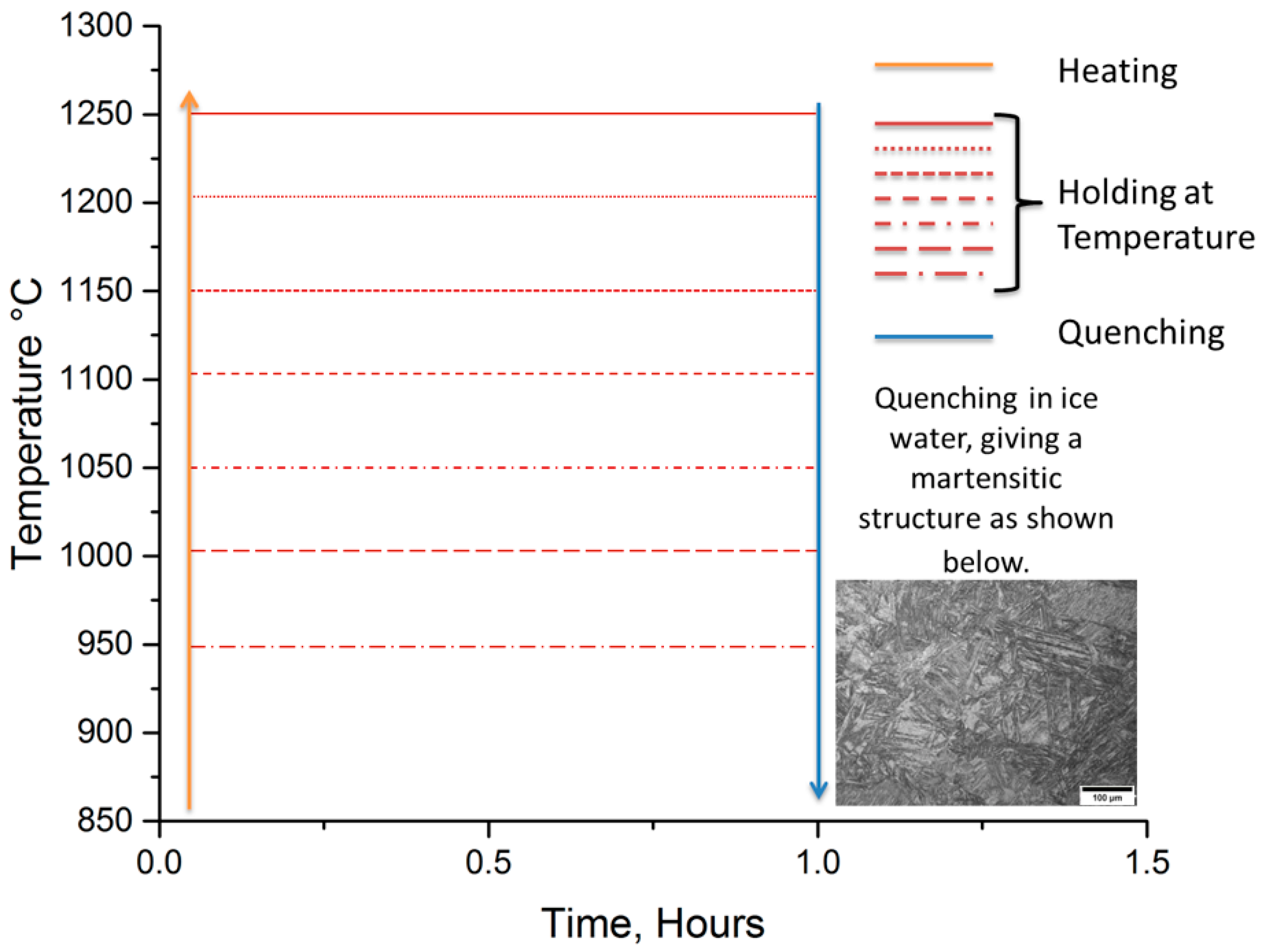 Materials 13 03296 g001 Materials 13 03296 g001