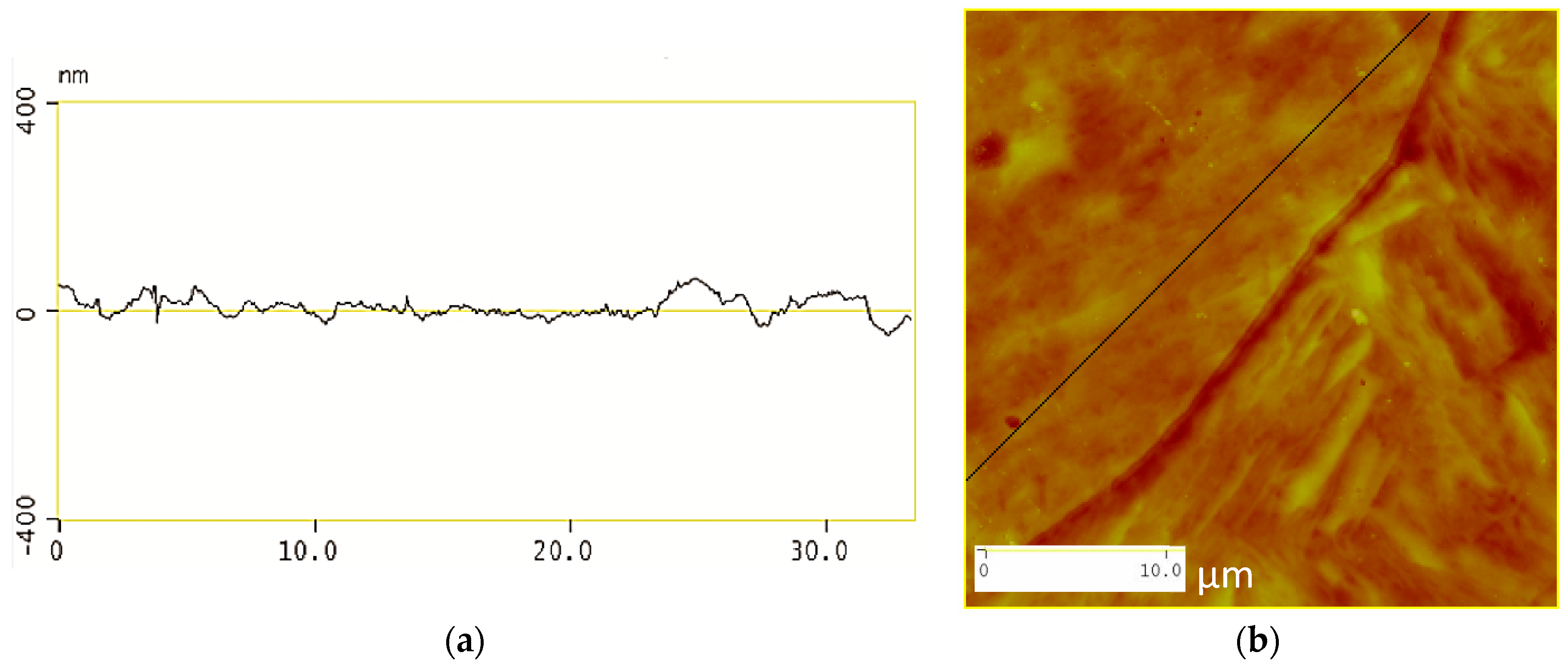 Materials 13 03296 g009 Materials 13 03296 g009