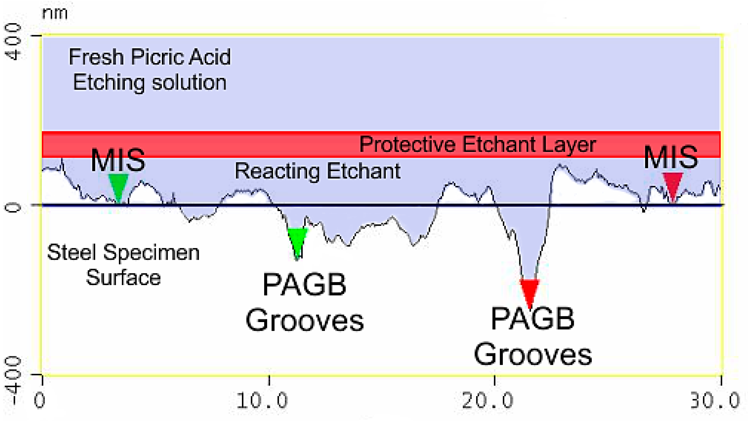 Materials 13 03296 g014 Materials 13 03296 g014