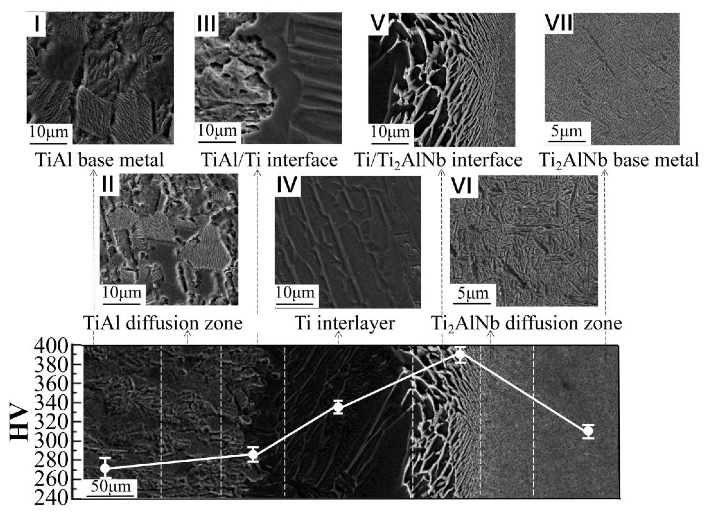Materials 13 03300 g003