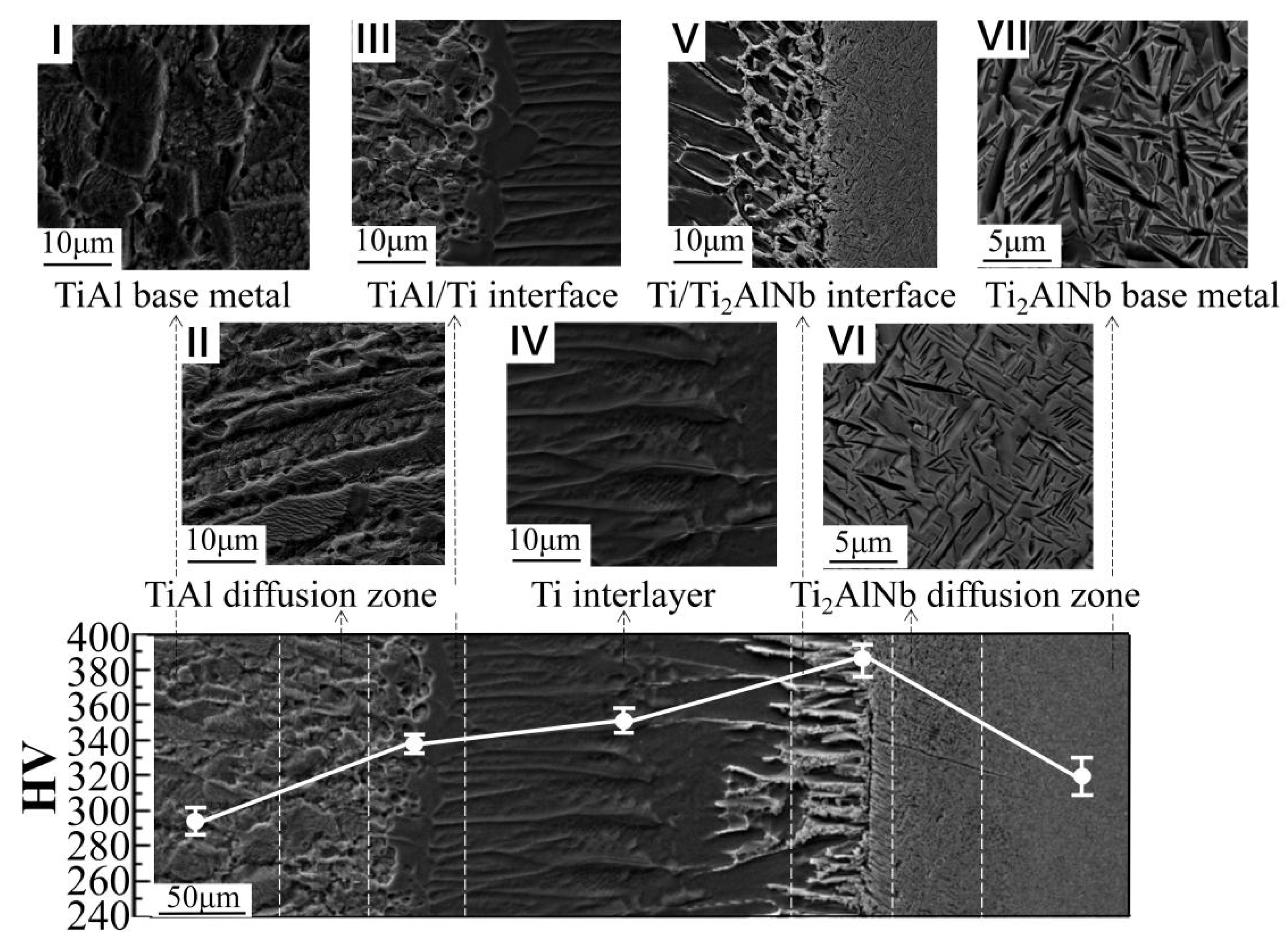 Materials 13 03300 g004