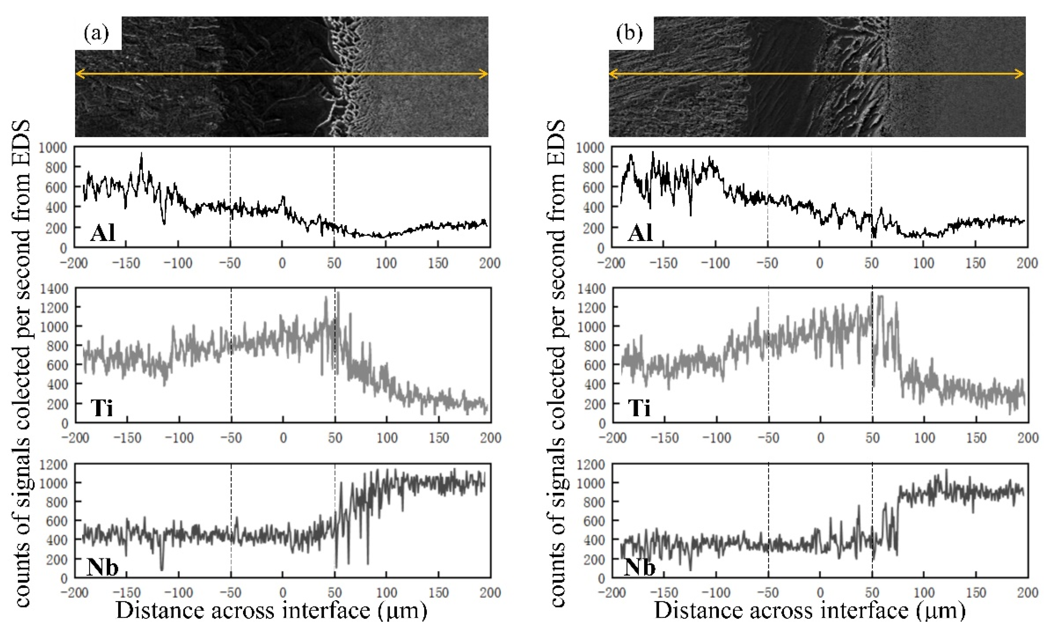 Materials 13 03300 g005