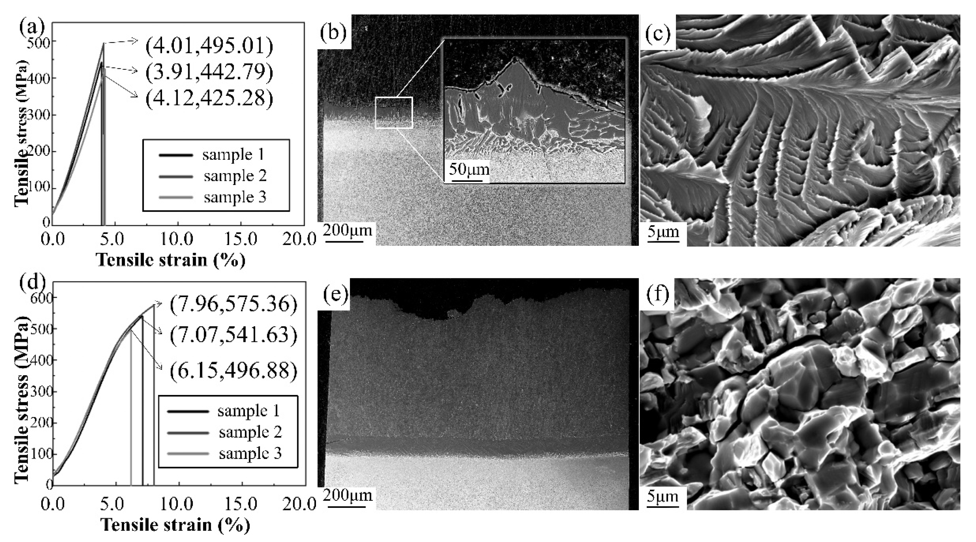 Materials 13 03300 g006
