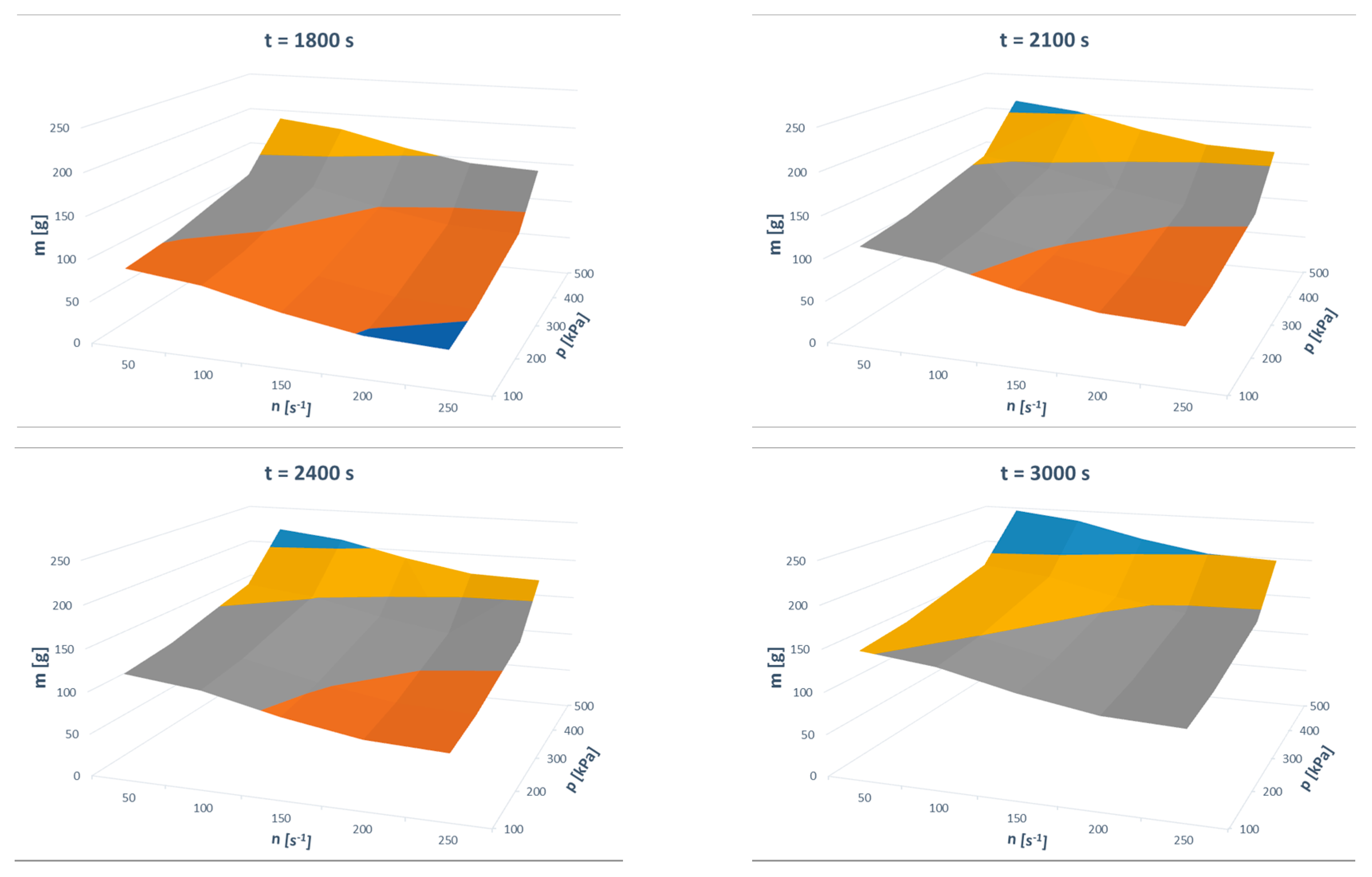 Materials 13 03303 g011