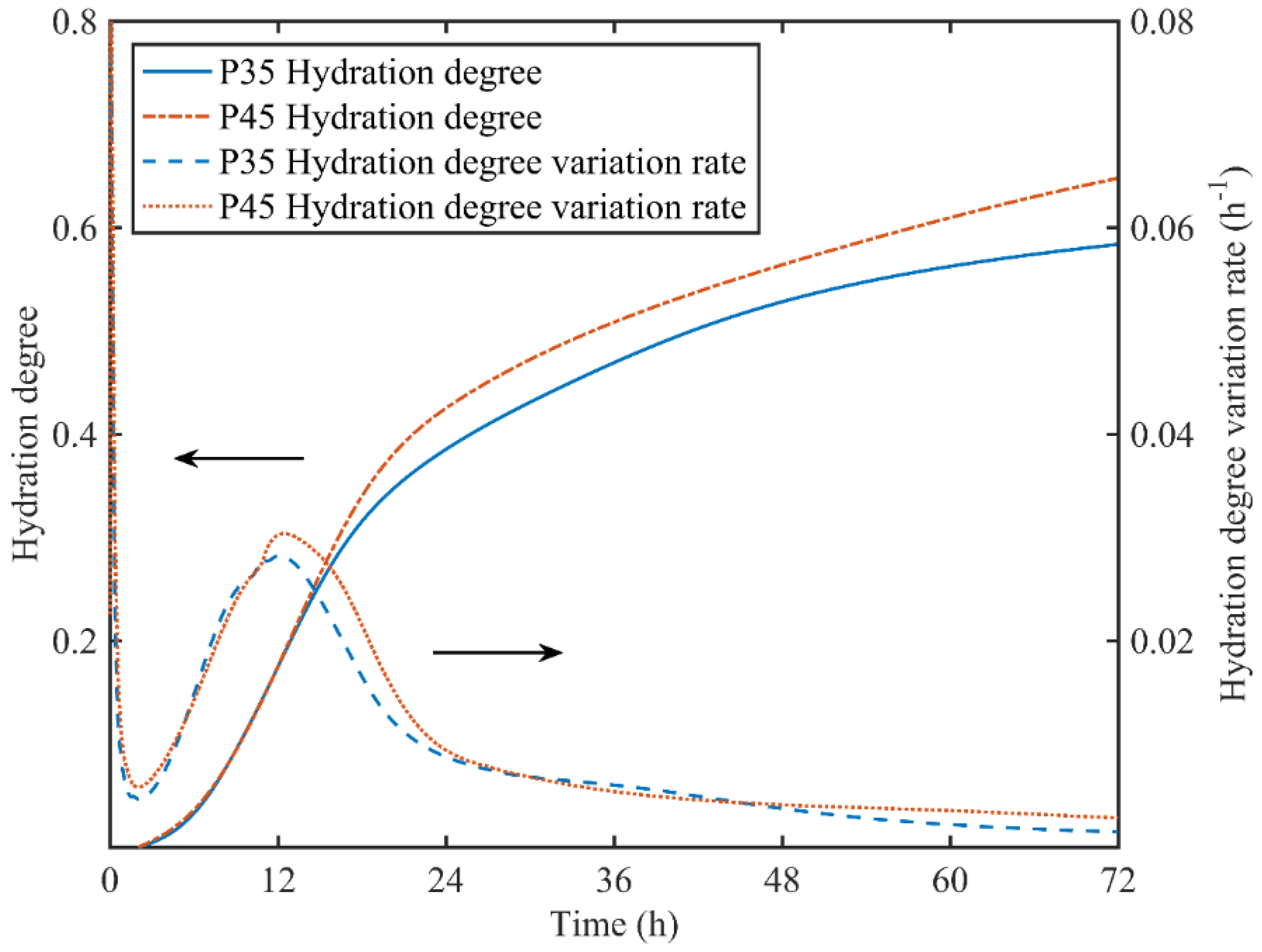 Materials 13 03306 g003