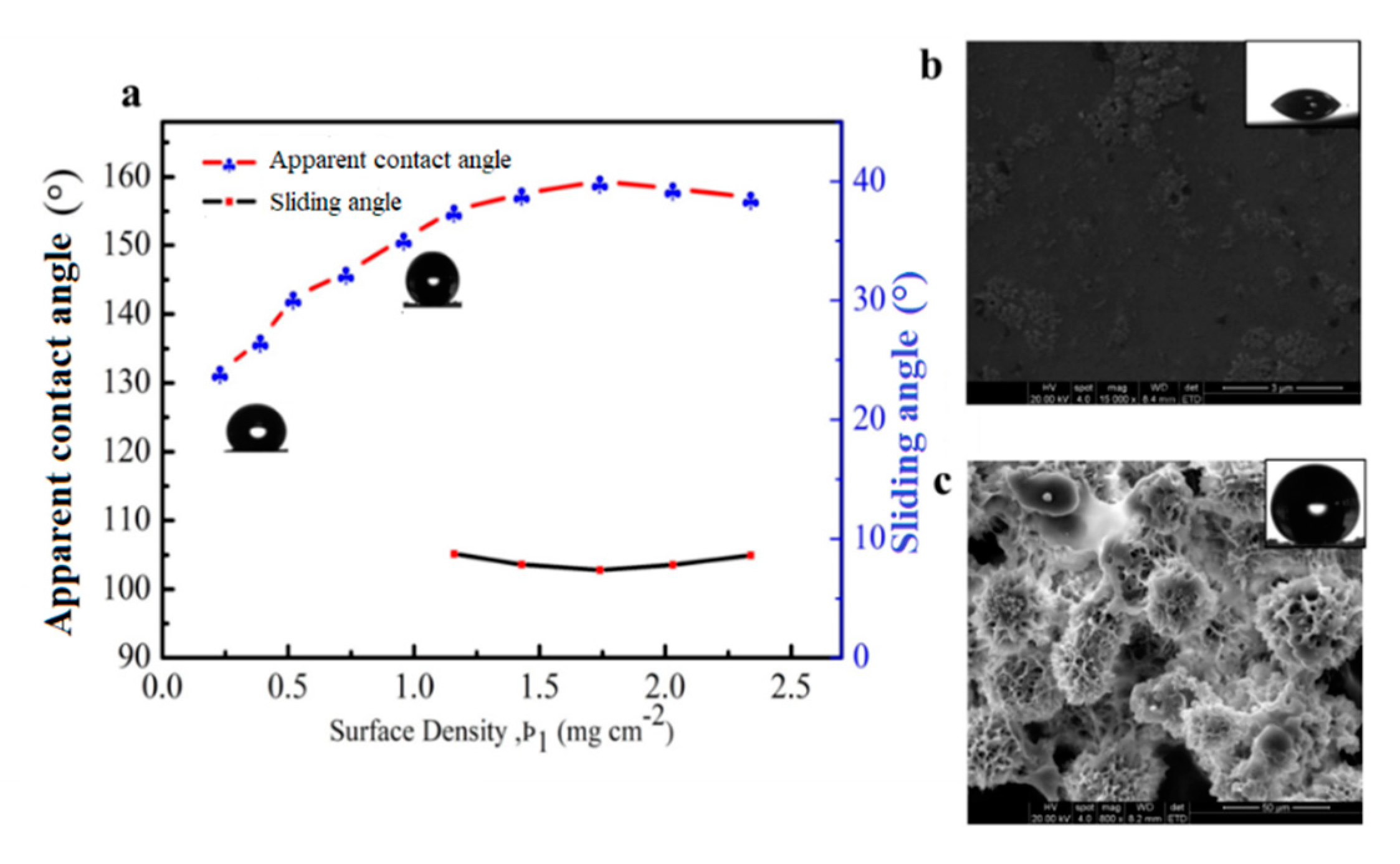 Materials 13 03308 g004 Materials 13 03308 g004