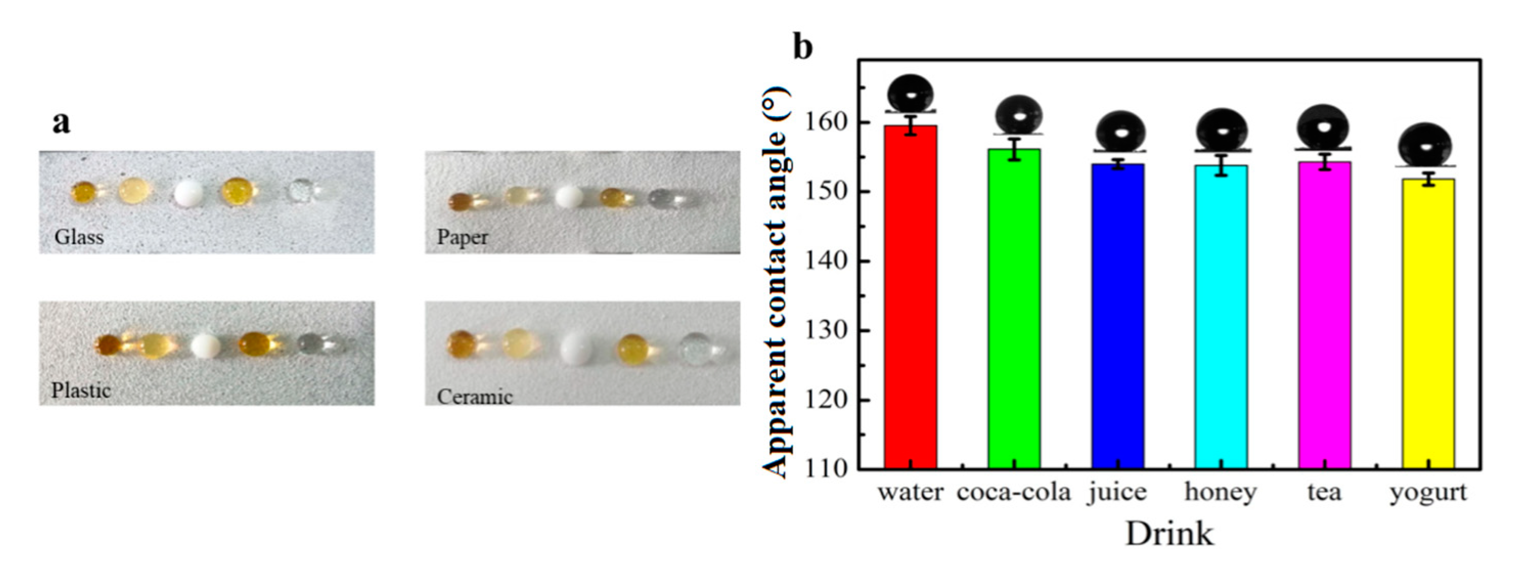 Materials 13 03308 g005 Materials 13 03308 g005
