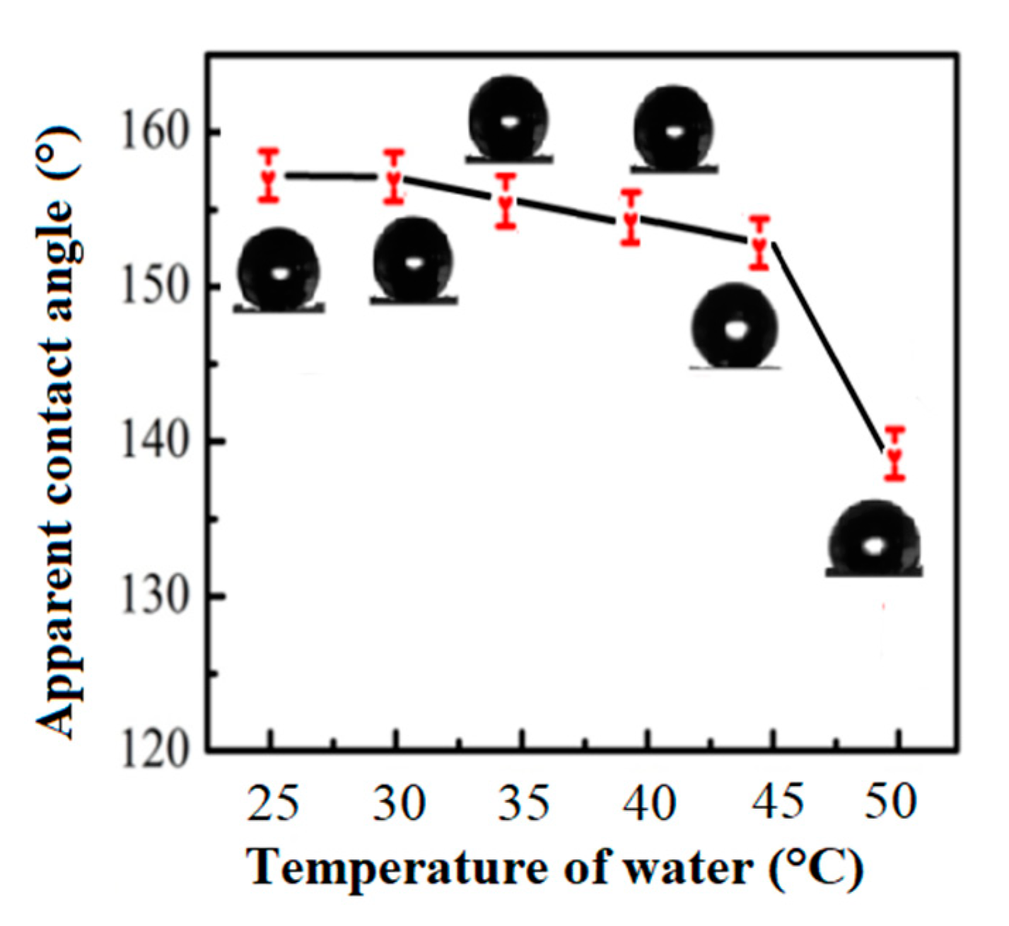 Materials 13 03308 g006 Materials 13 03308 g006