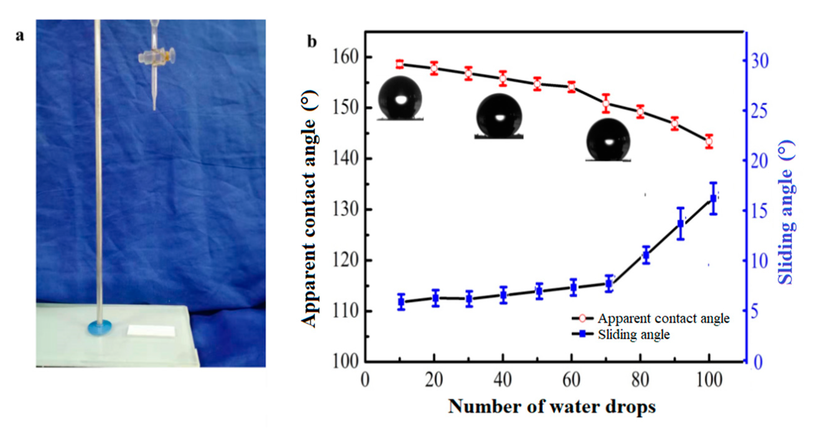 Materials 13 03308 g009 Materials 13 03308 g009