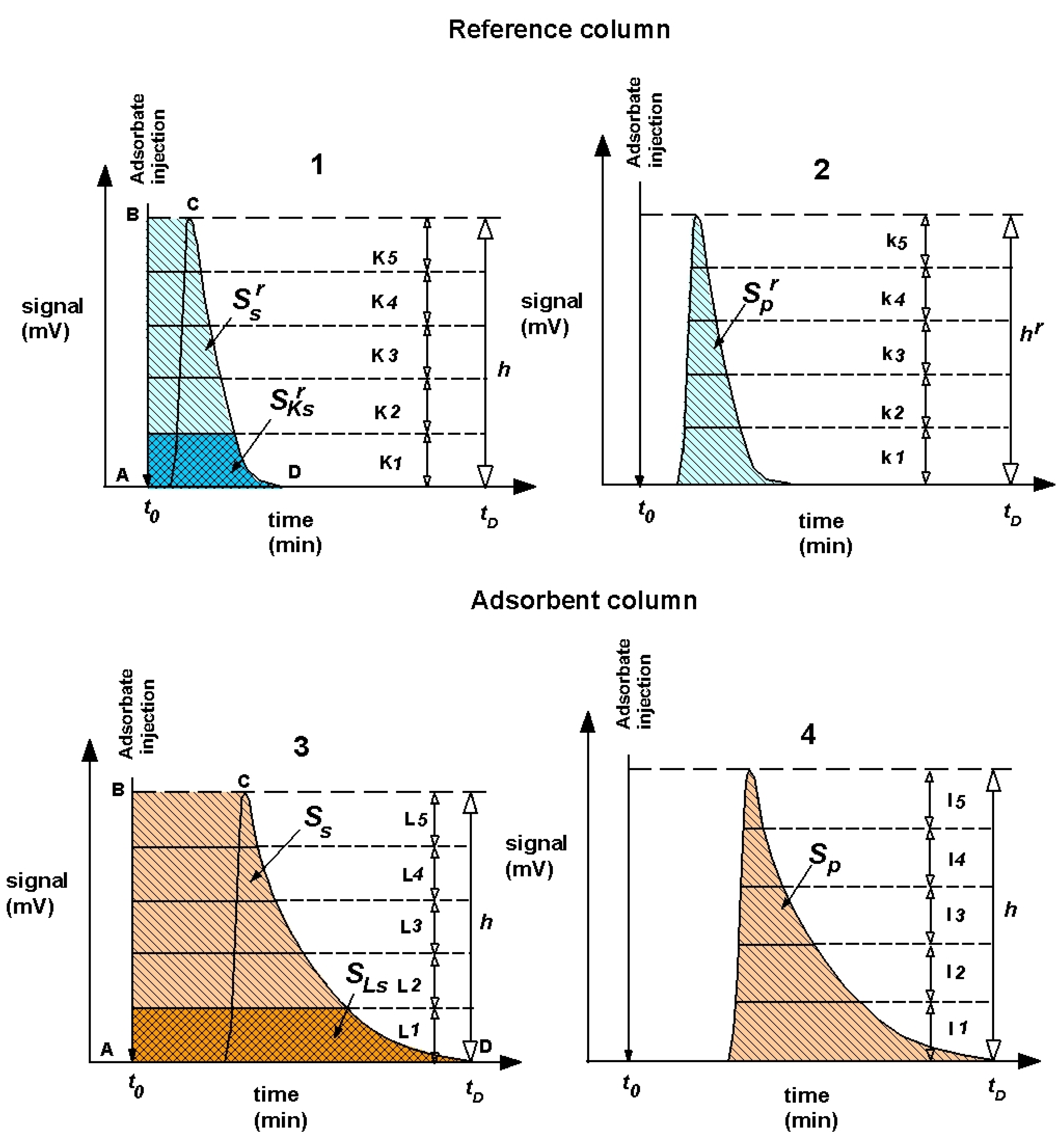 Materials 13 03309 g001