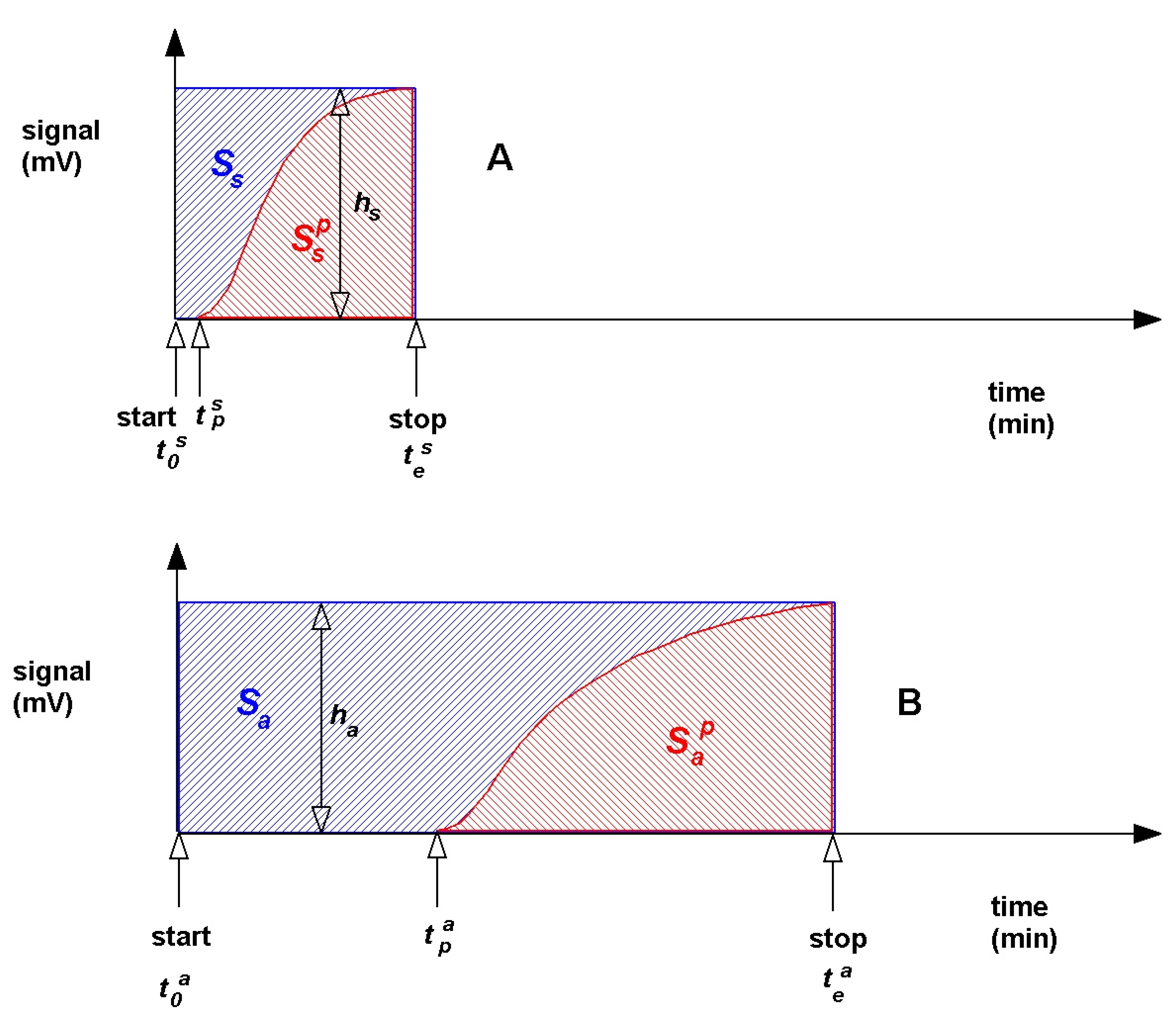 Materials 13 03309 g002