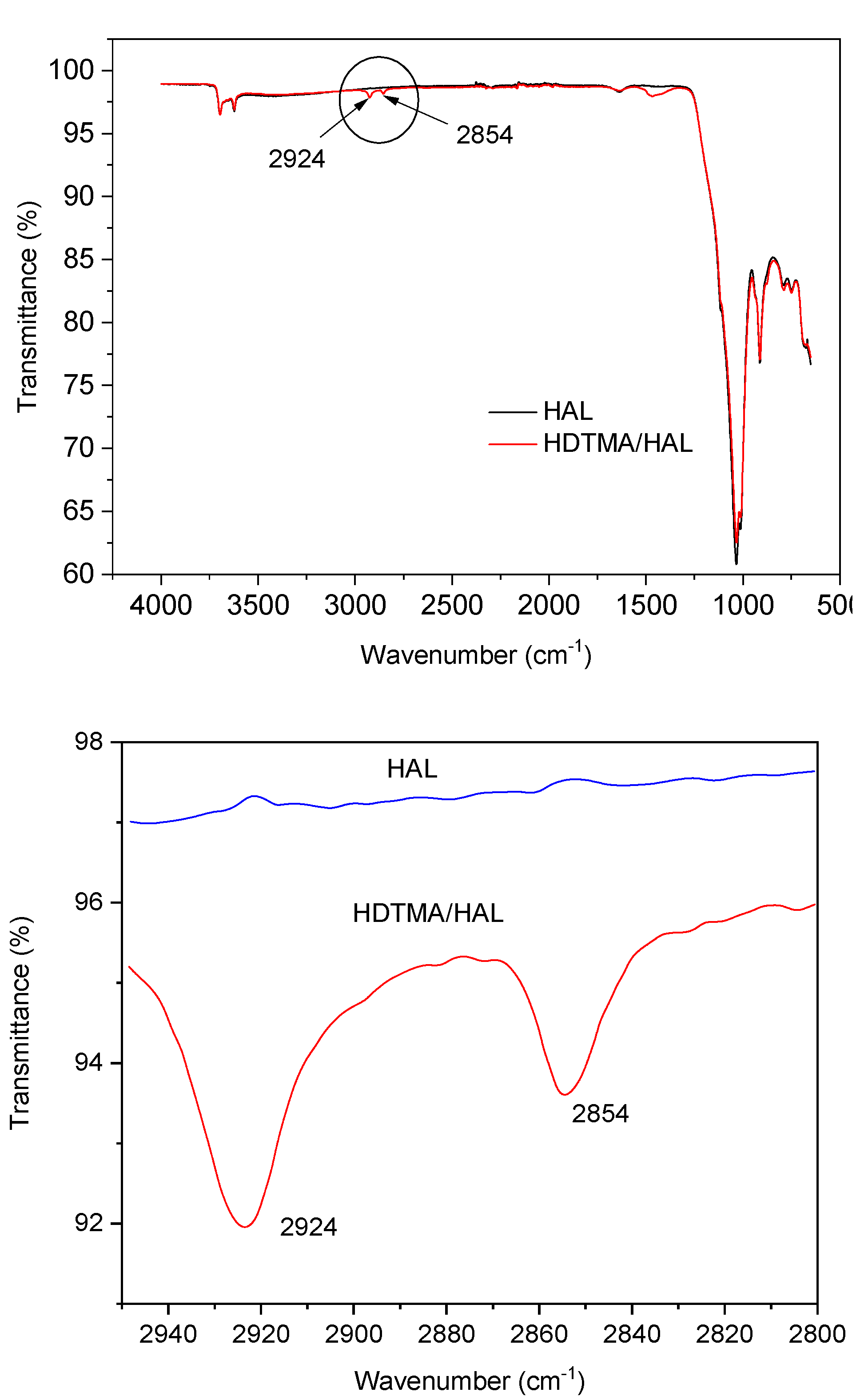Materials 13 03309 g004