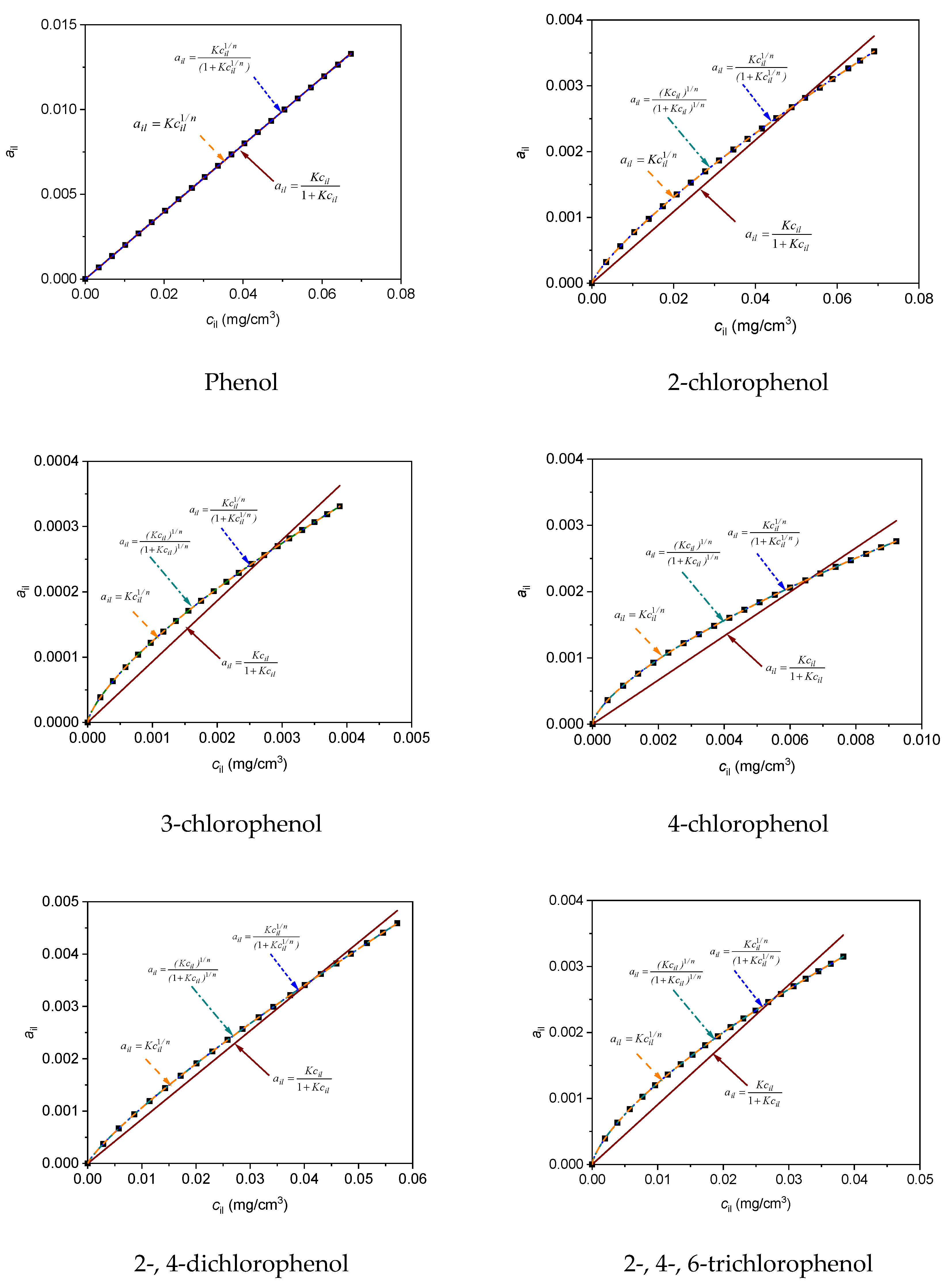 Materials 13 03309 g006