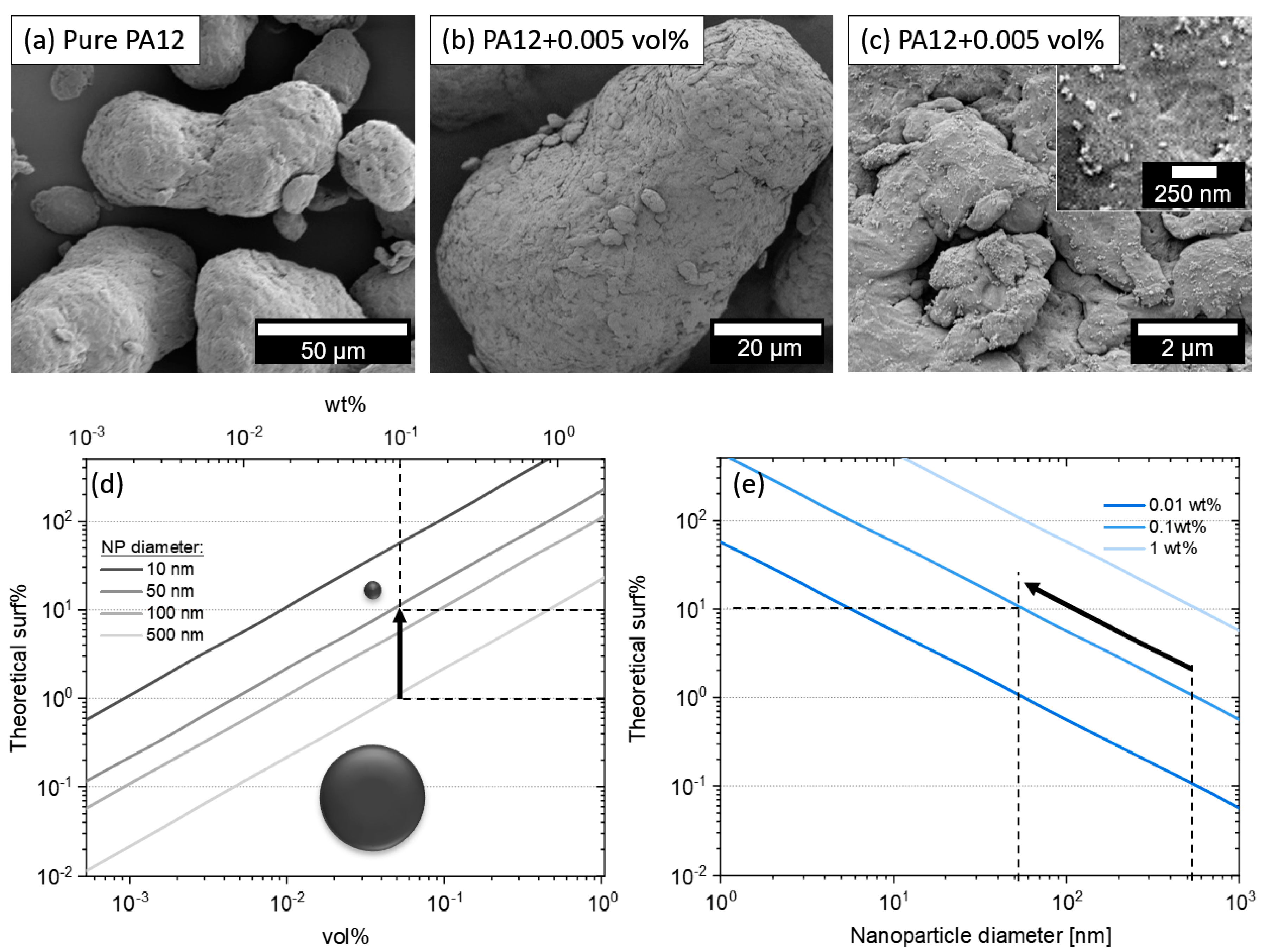 Materials 13 03312 g006