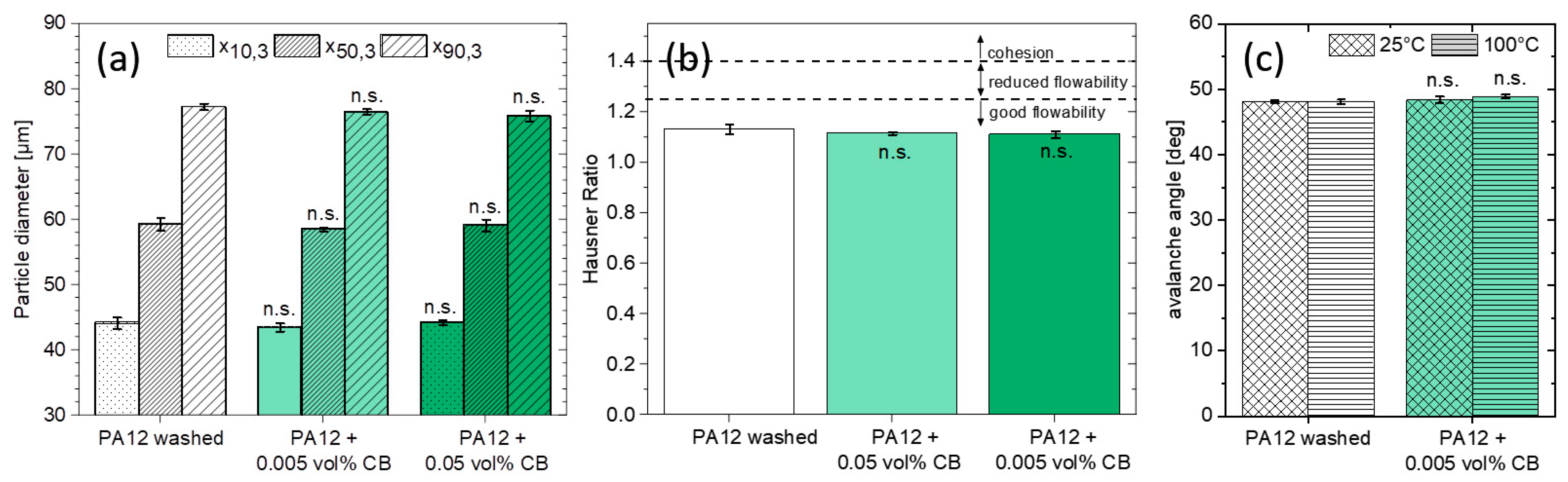 Materials 13 03312 g008