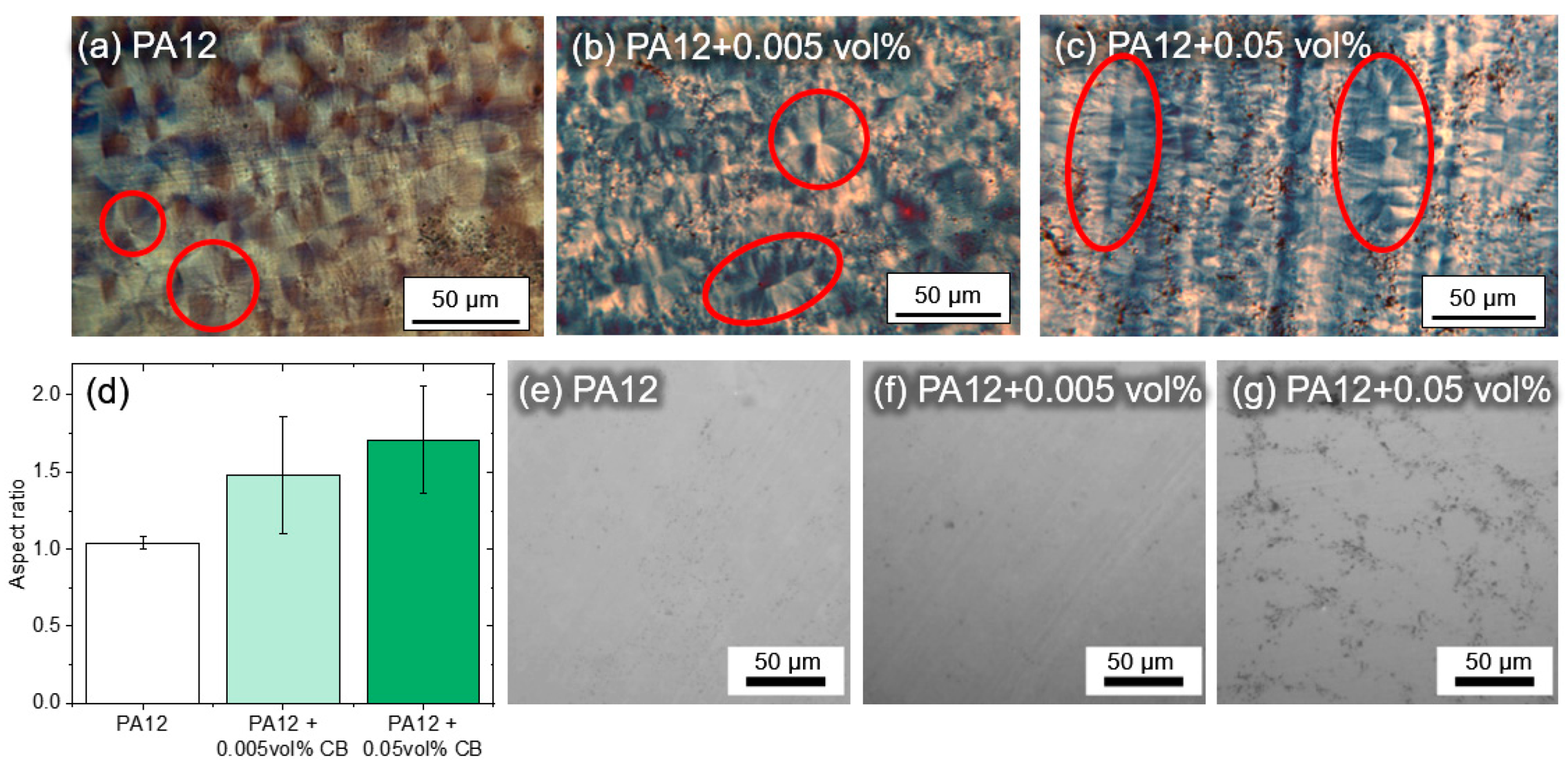 Materials 13 03312 g011
