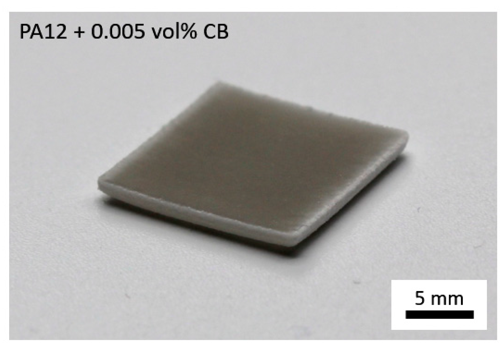 Materials 13 03312 g012