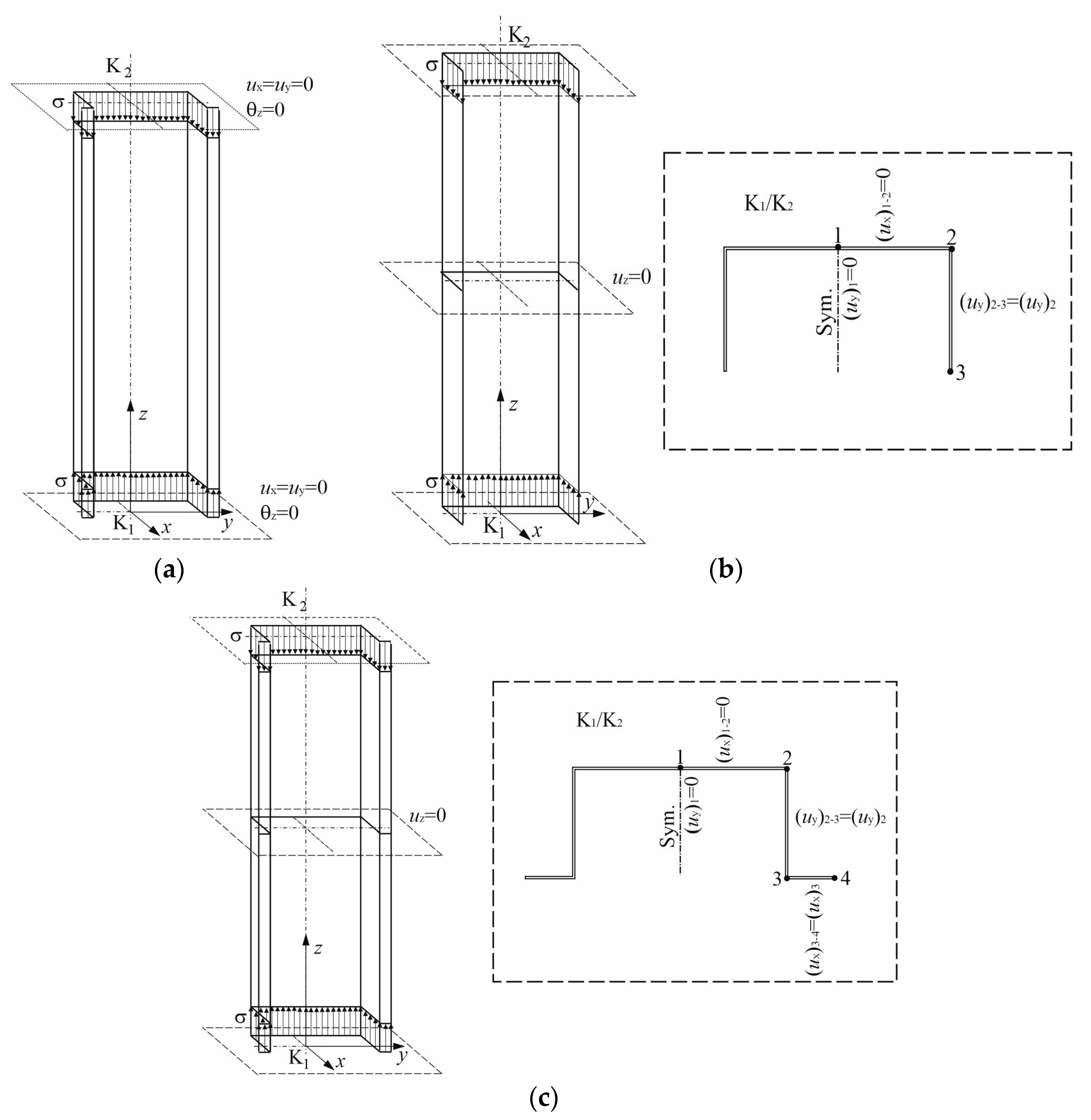 Materials 13 03314 g002