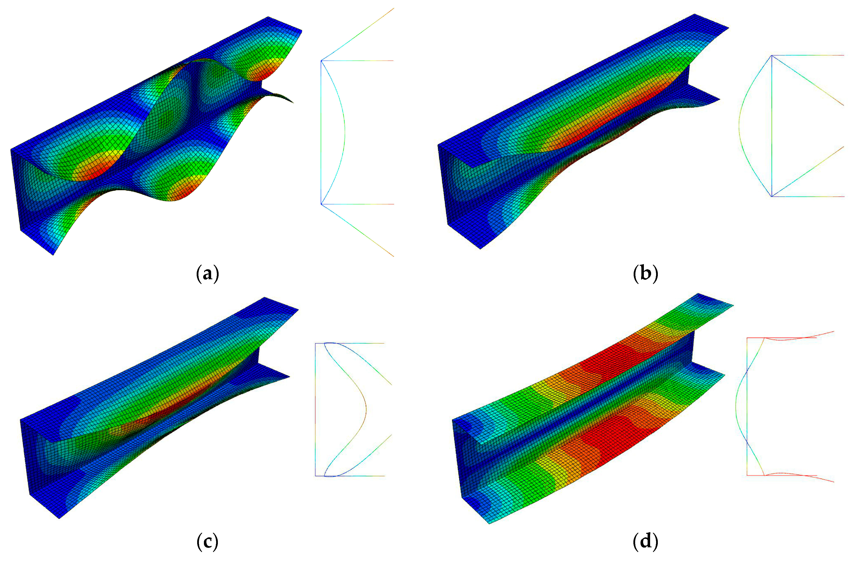 Materials 13 03314 g003