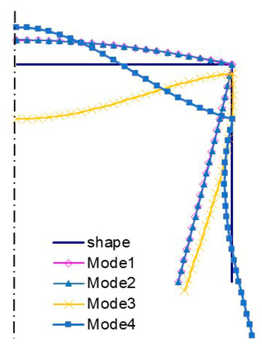 Materials 13 03314 g005