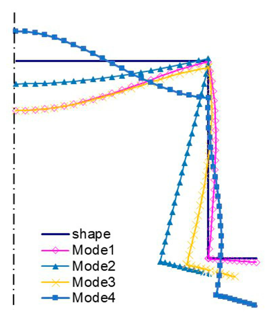 Materials 13 03314 g013