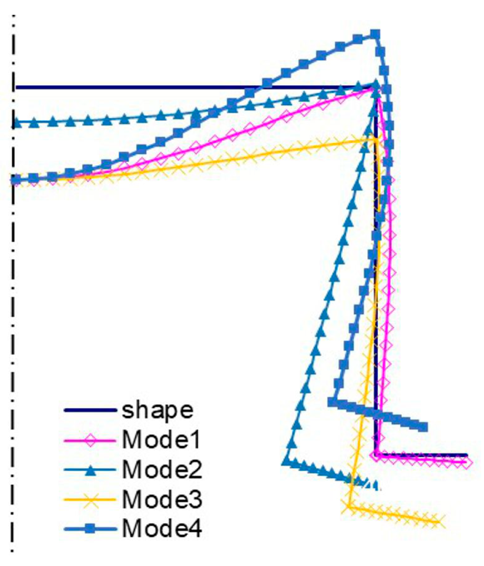 Materials 13 03314 g014