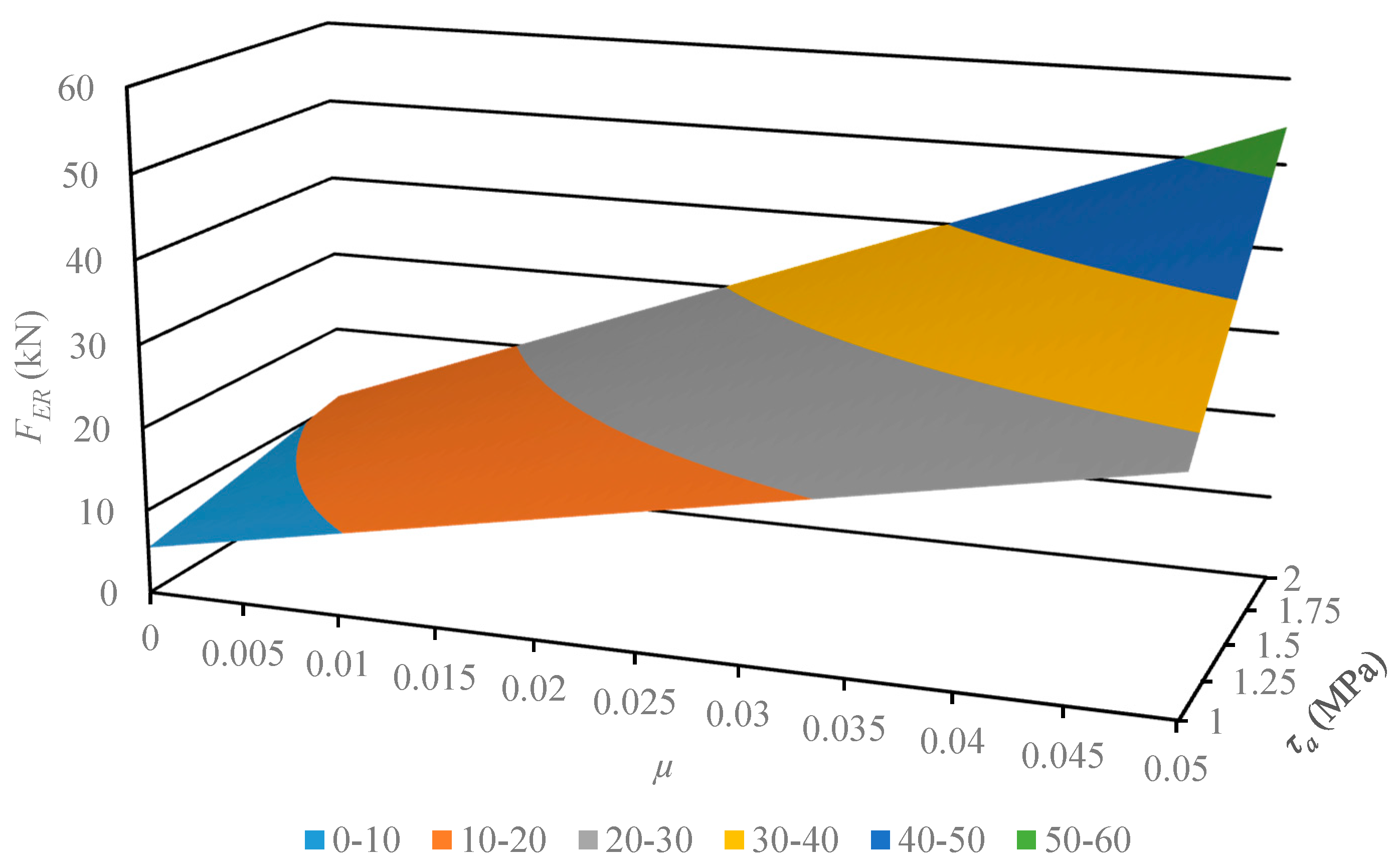 Materials 13 03317 g004 Materials 13 03317 g004