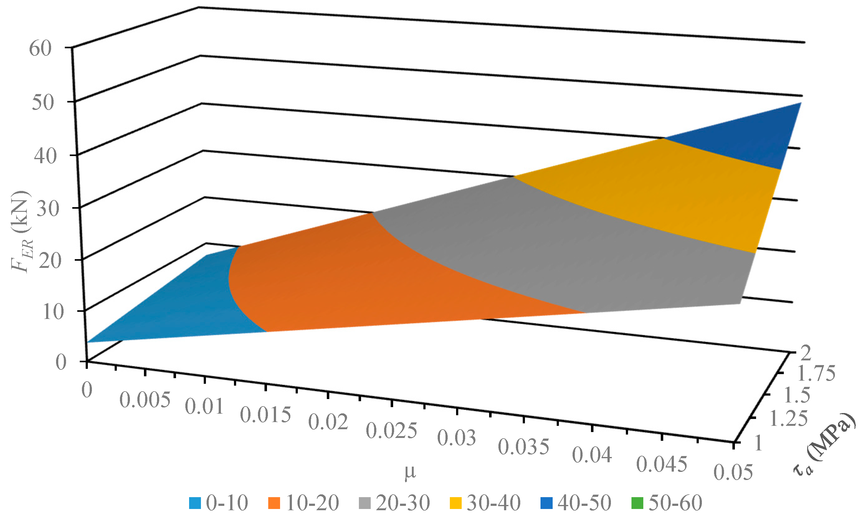 Materials 13 03317 g005 Materials 13 03317 g005