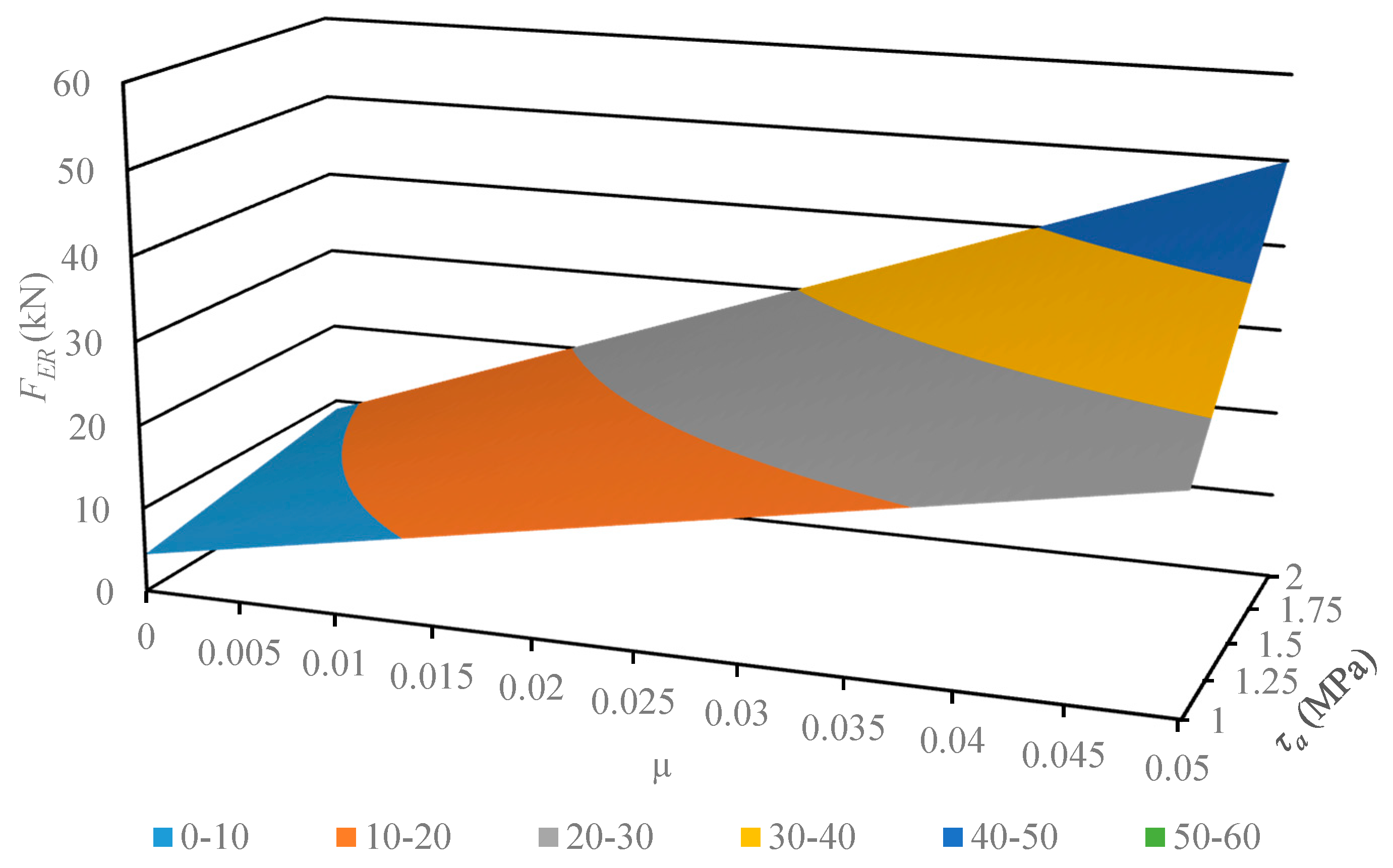 Materials 13 03317 g006 Materials 13 03317 g006