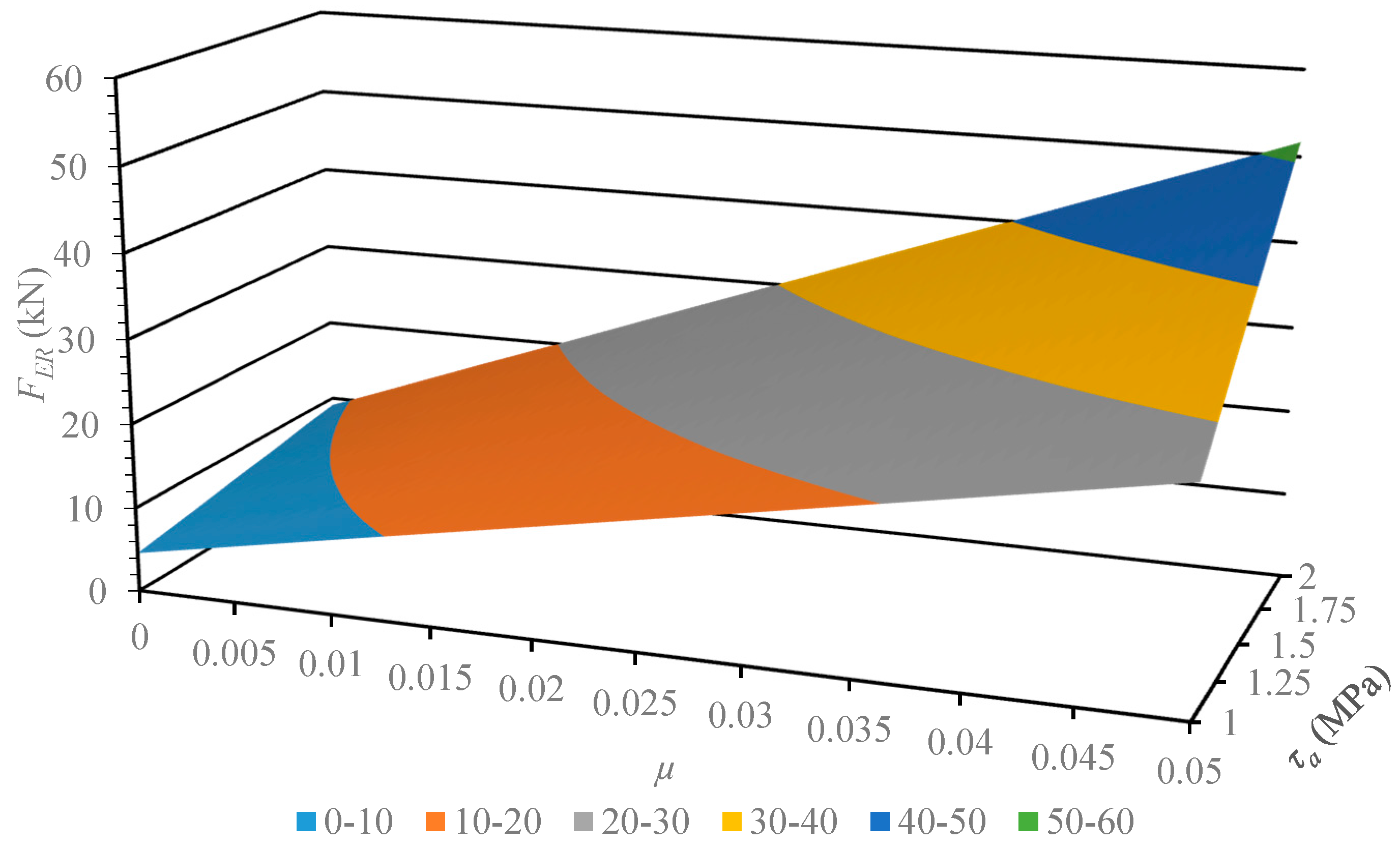 Materials 13 03317 g007 Materials 13 03317 g007