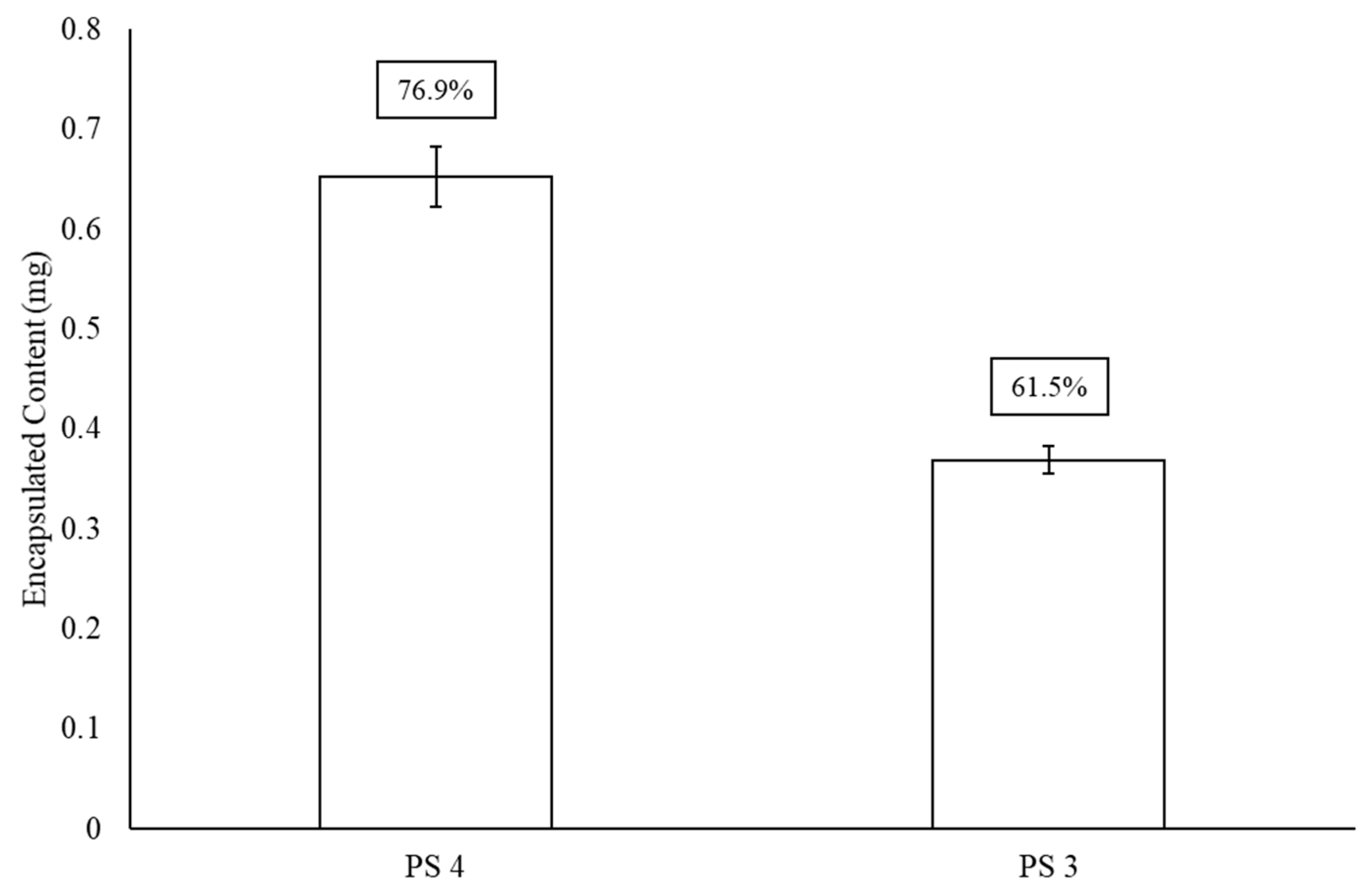 Materials 13 03320 g003