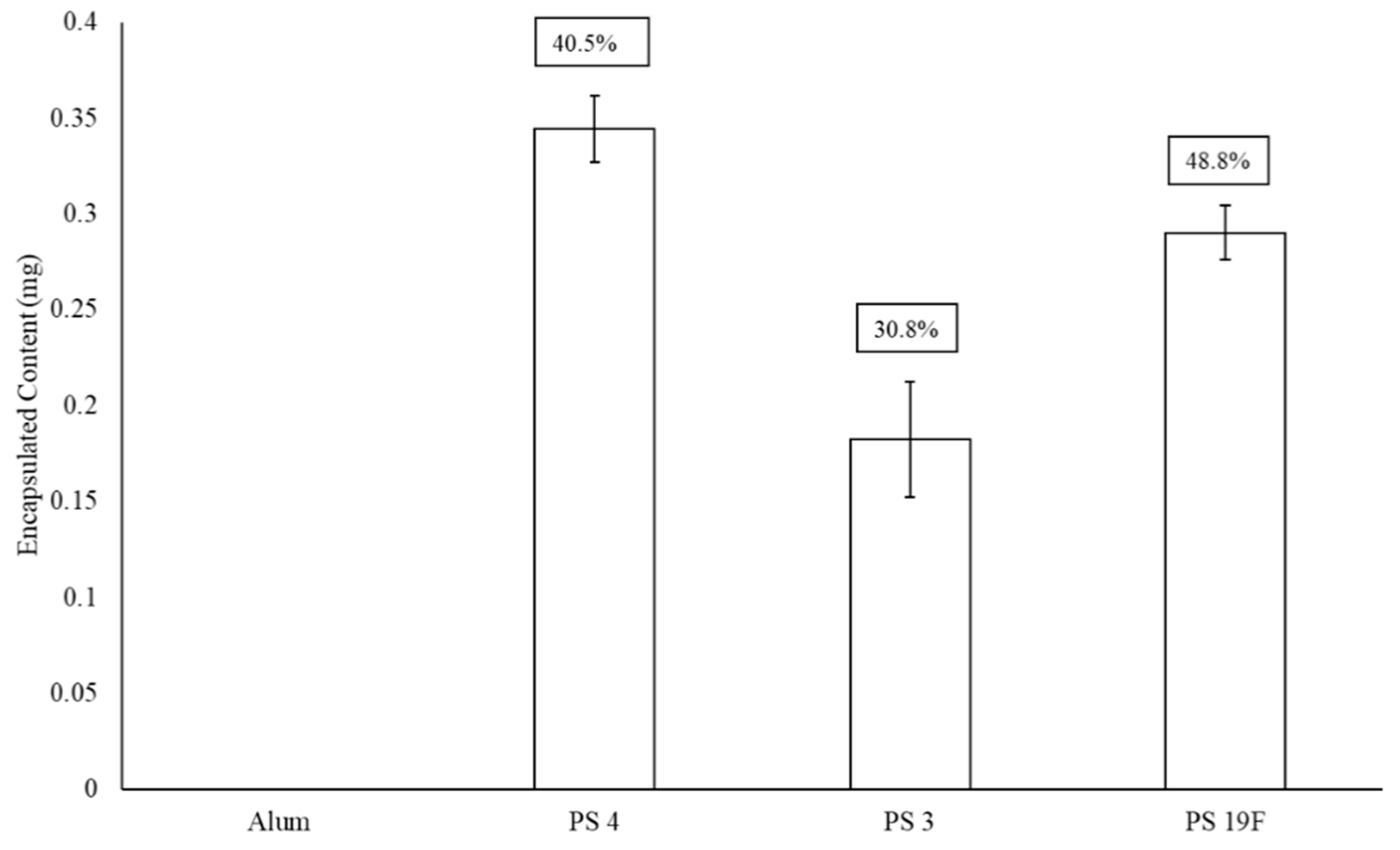 Materials 13 03320 g004