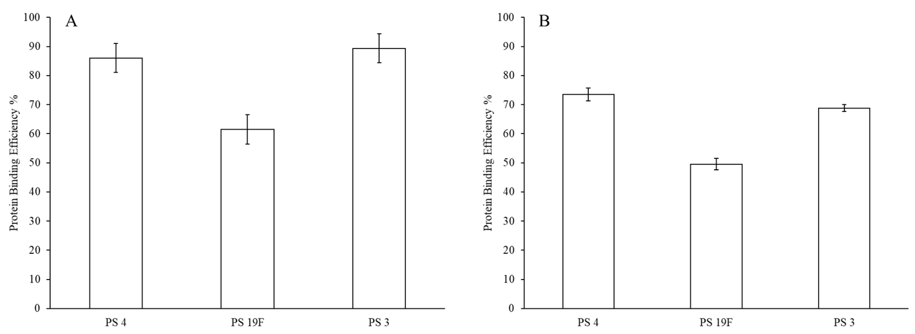 Materials 13 03320 g005