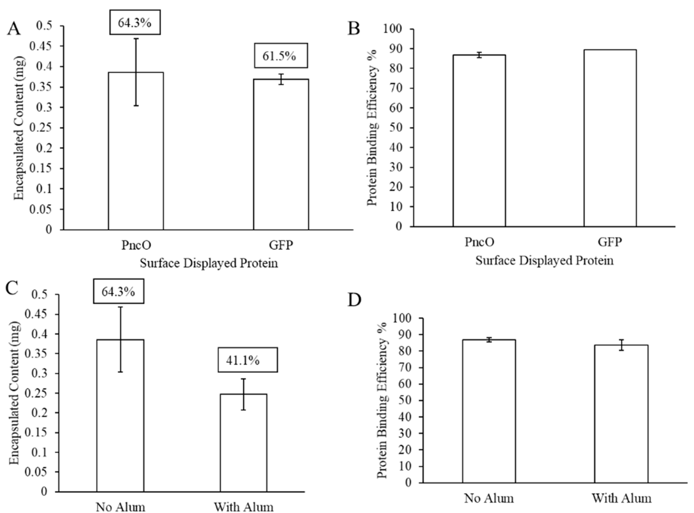 Materials 13 03320 g006