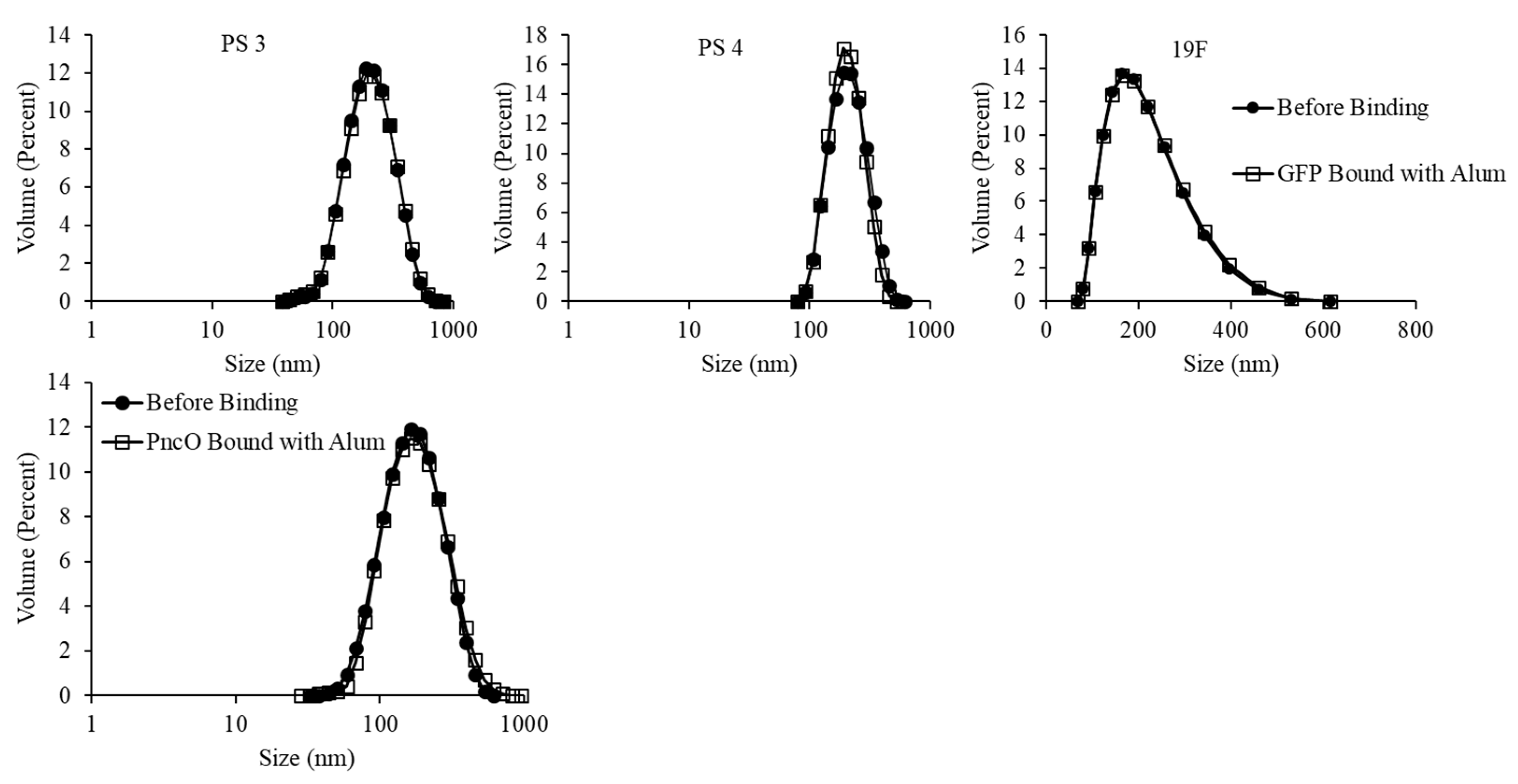 Materials 13 03320 g007