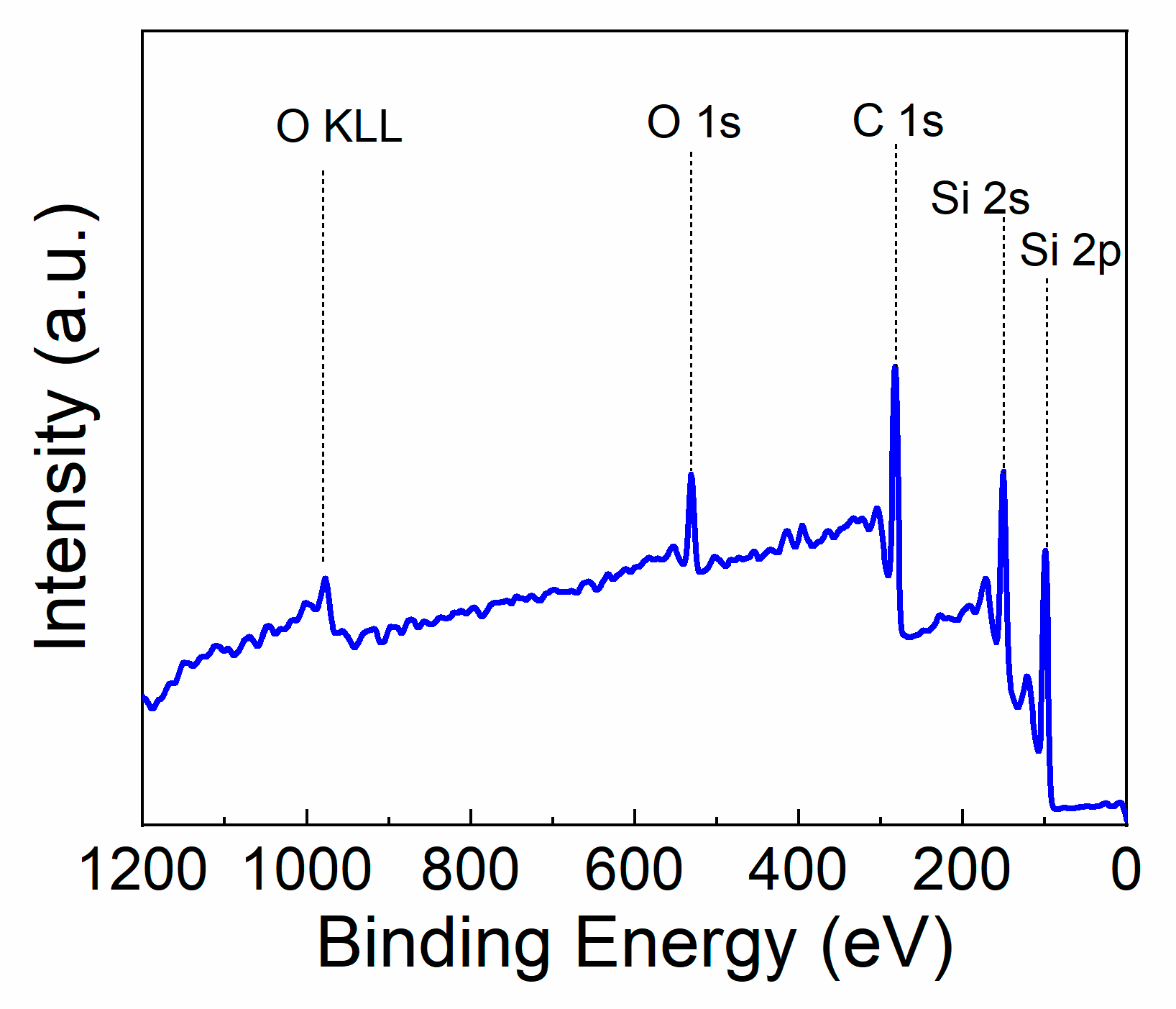 Materials 13 03321 g004 Materials 13 03321 g004