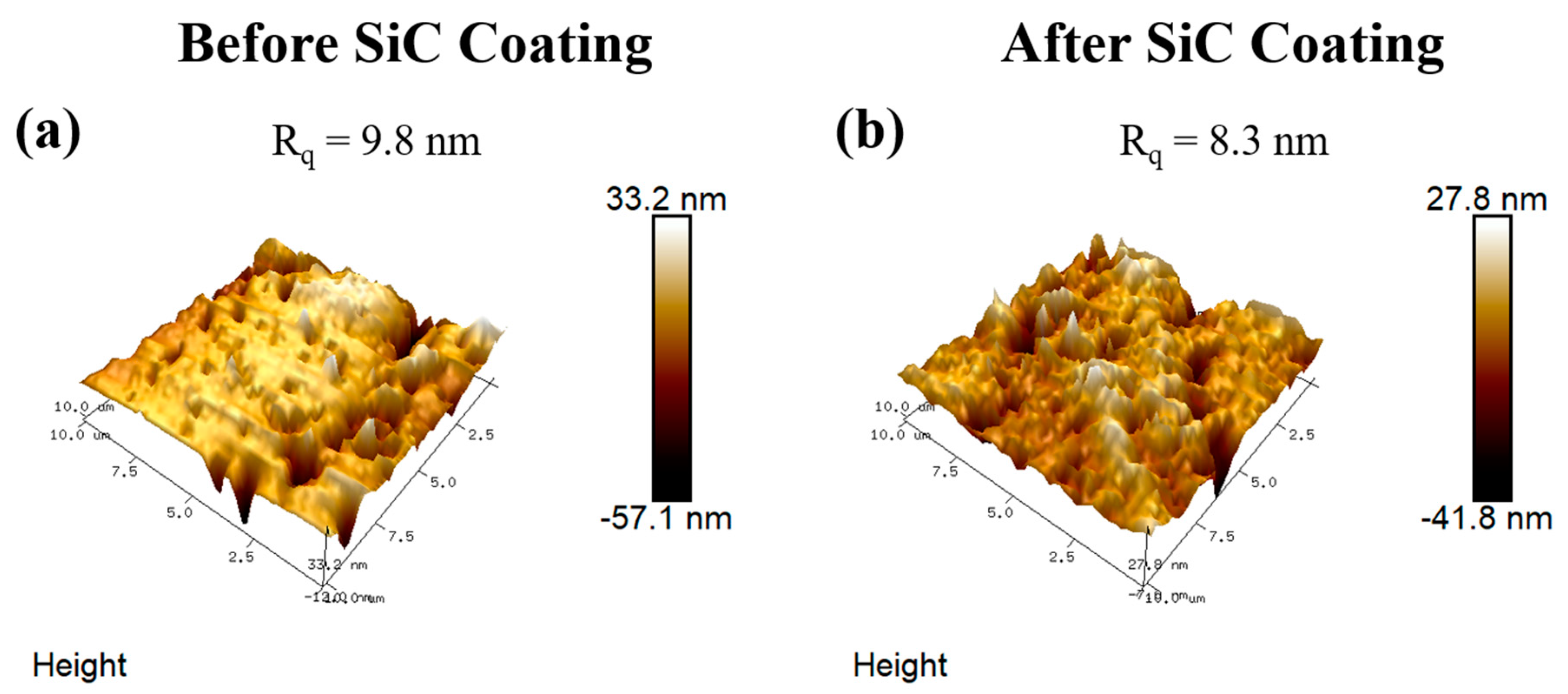 Materials 13 03321 g005 Materials 13 03321 g005