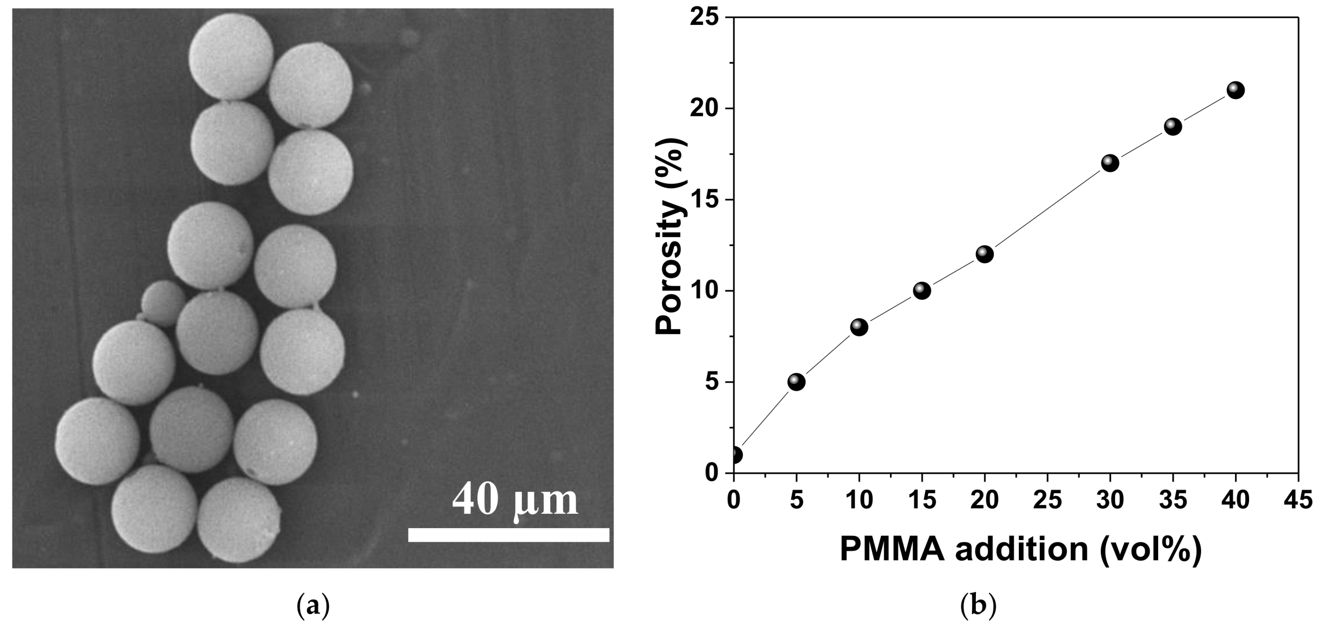 Materials 13 03324 g001