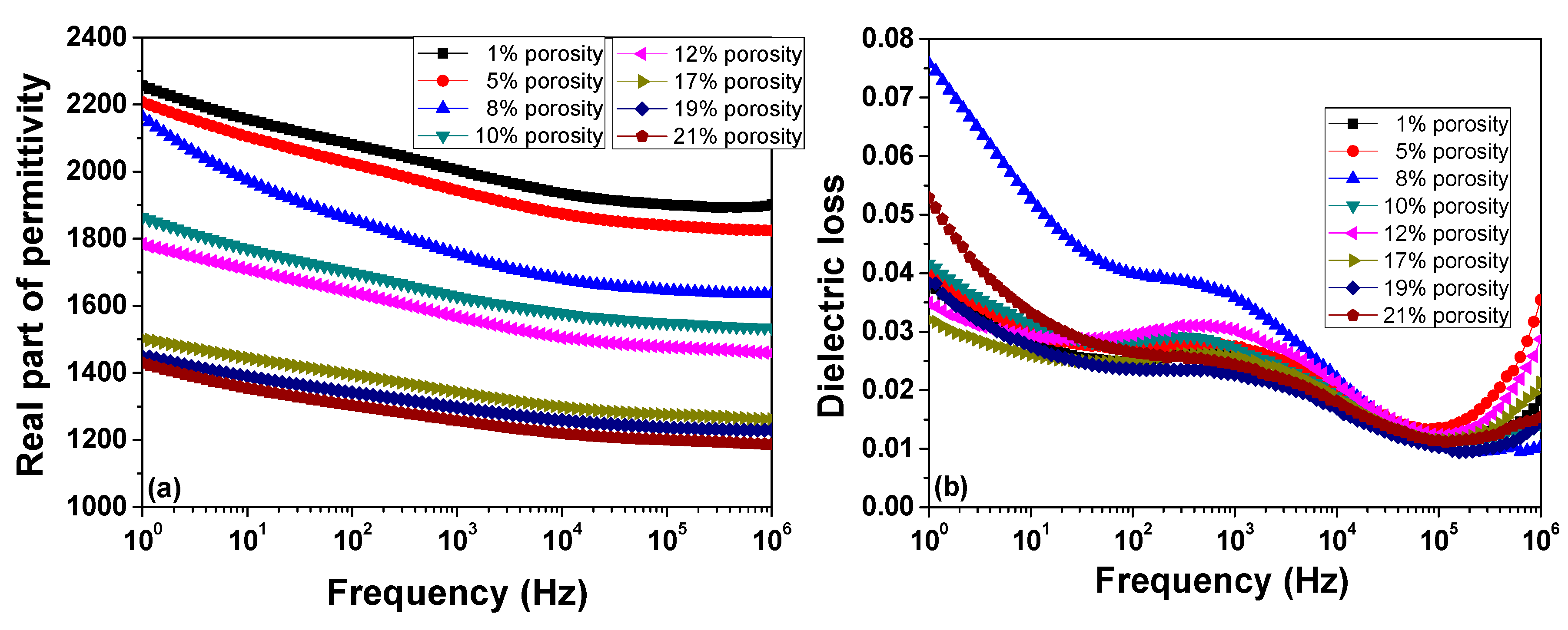 Materials 13 03324 g004