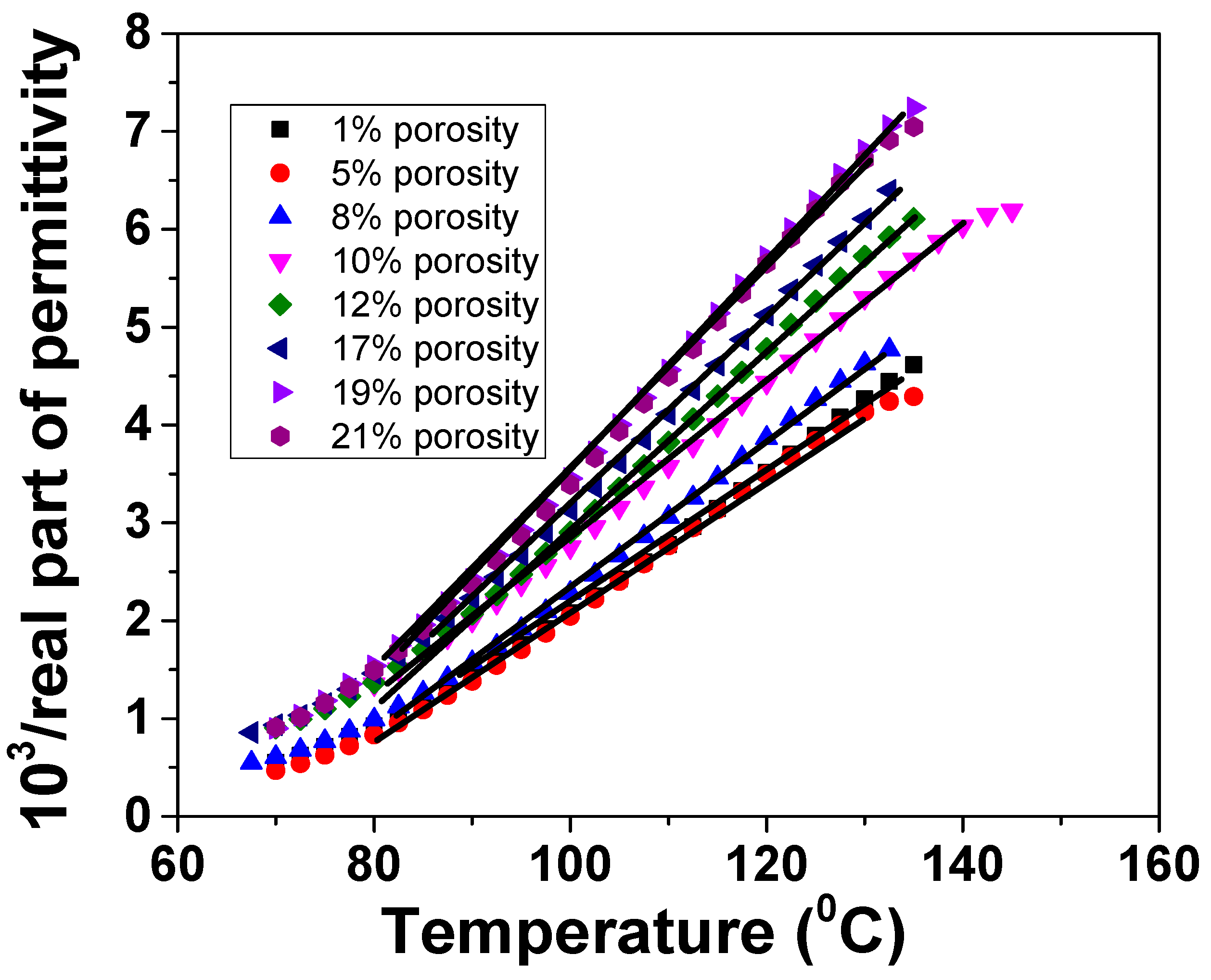 Materials 13 03324 g006