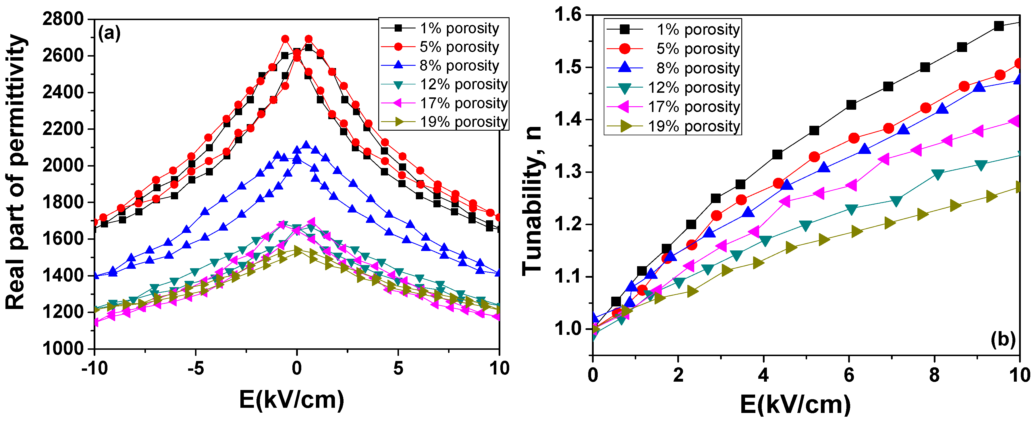 Materials 13 03324 g008