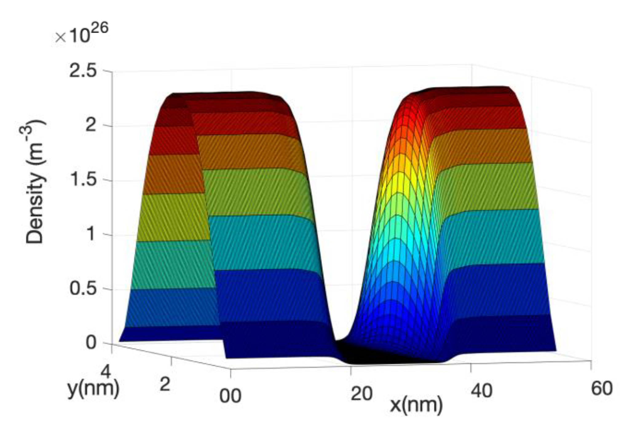 Materials 13 03326 g004 Materials 13 03326 g004