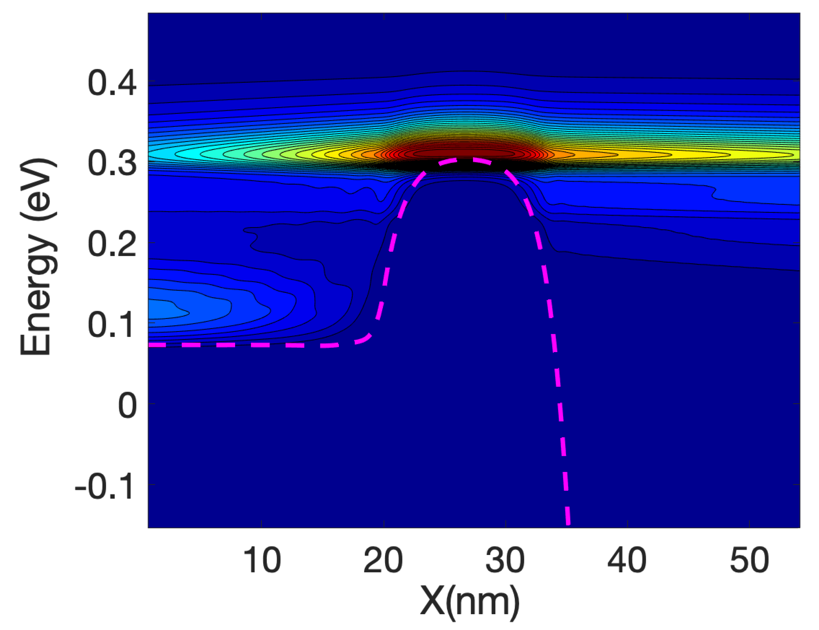 Materials 13 03326 g005 Materials 13 03326 g005