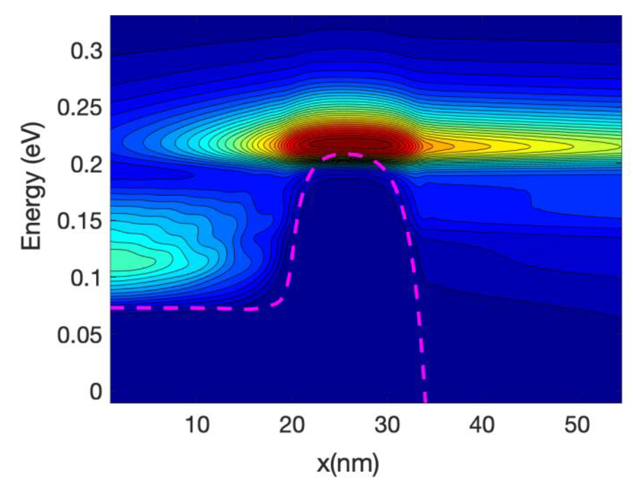 Materials 13 03326 g009 Materials 13 03326 g009